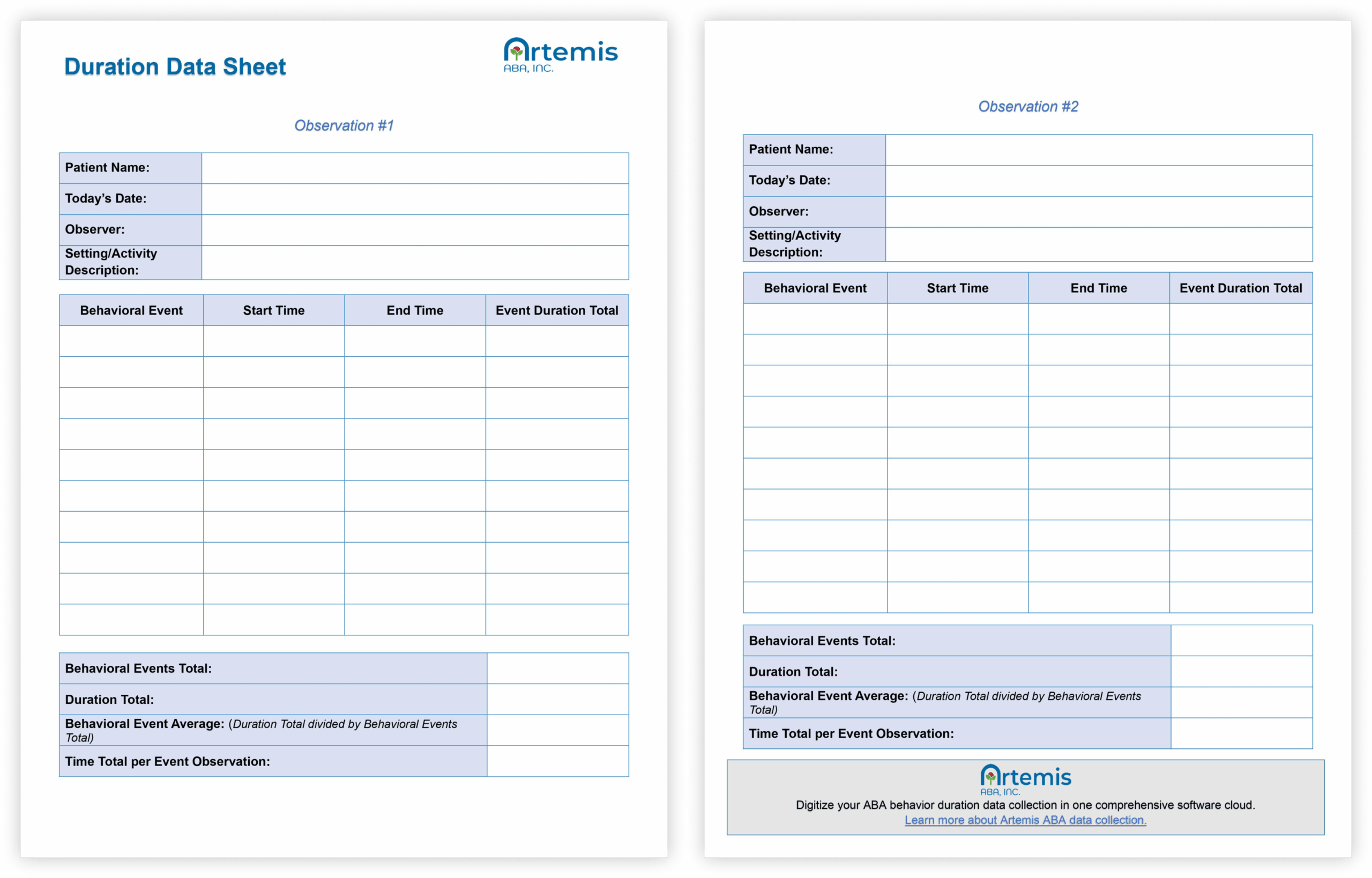 Aba Behavior Intervention Plan