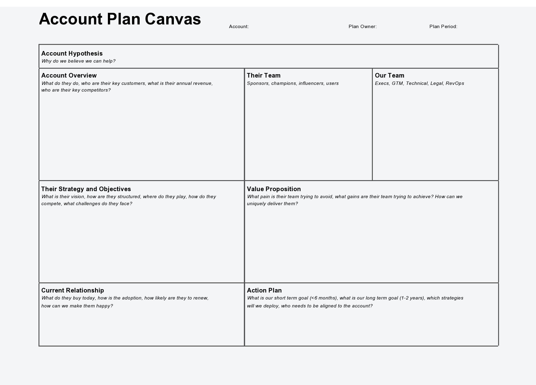 Account Plan Account Plan