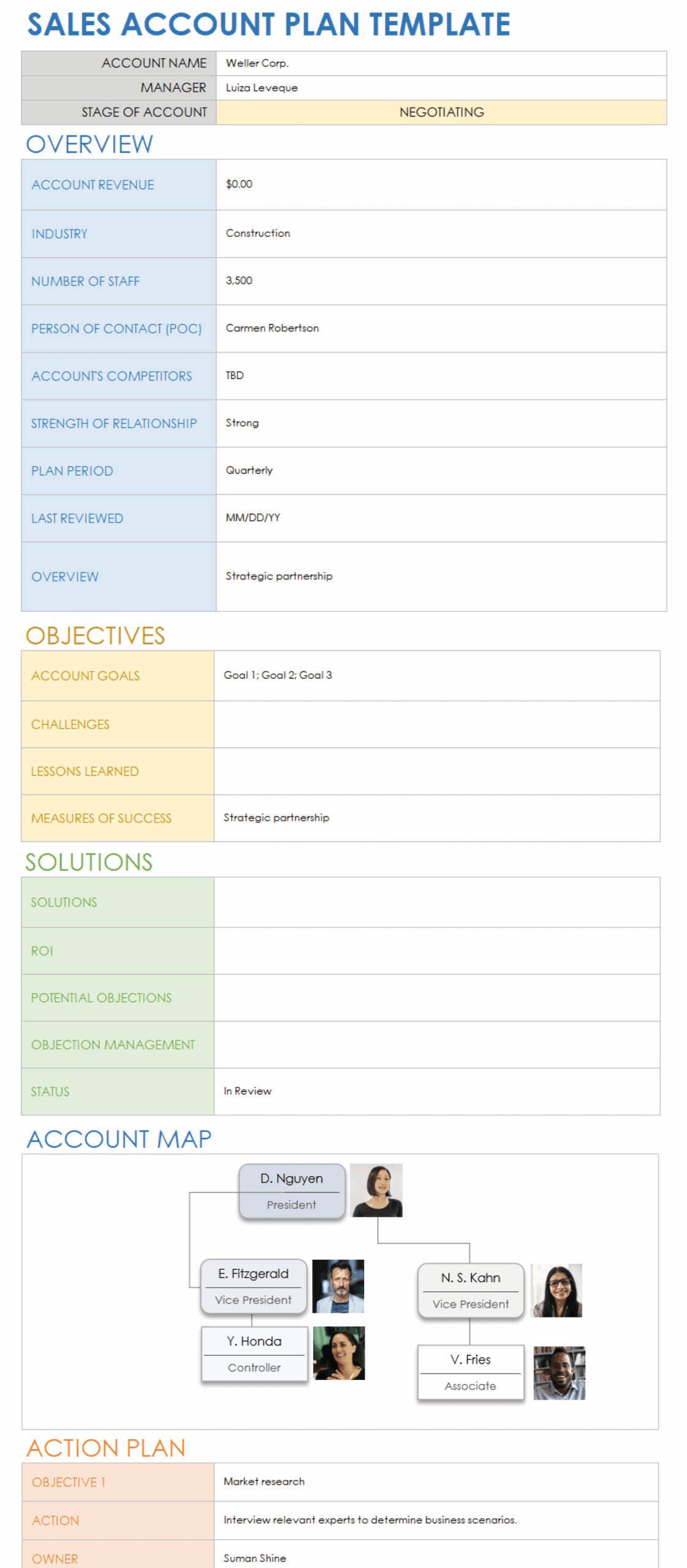 Account Planning Templates Account Planning Templates