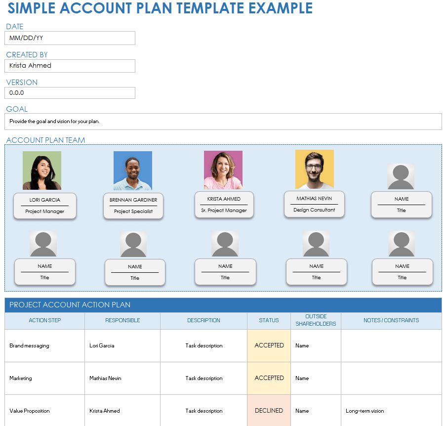 Account Planning Templates