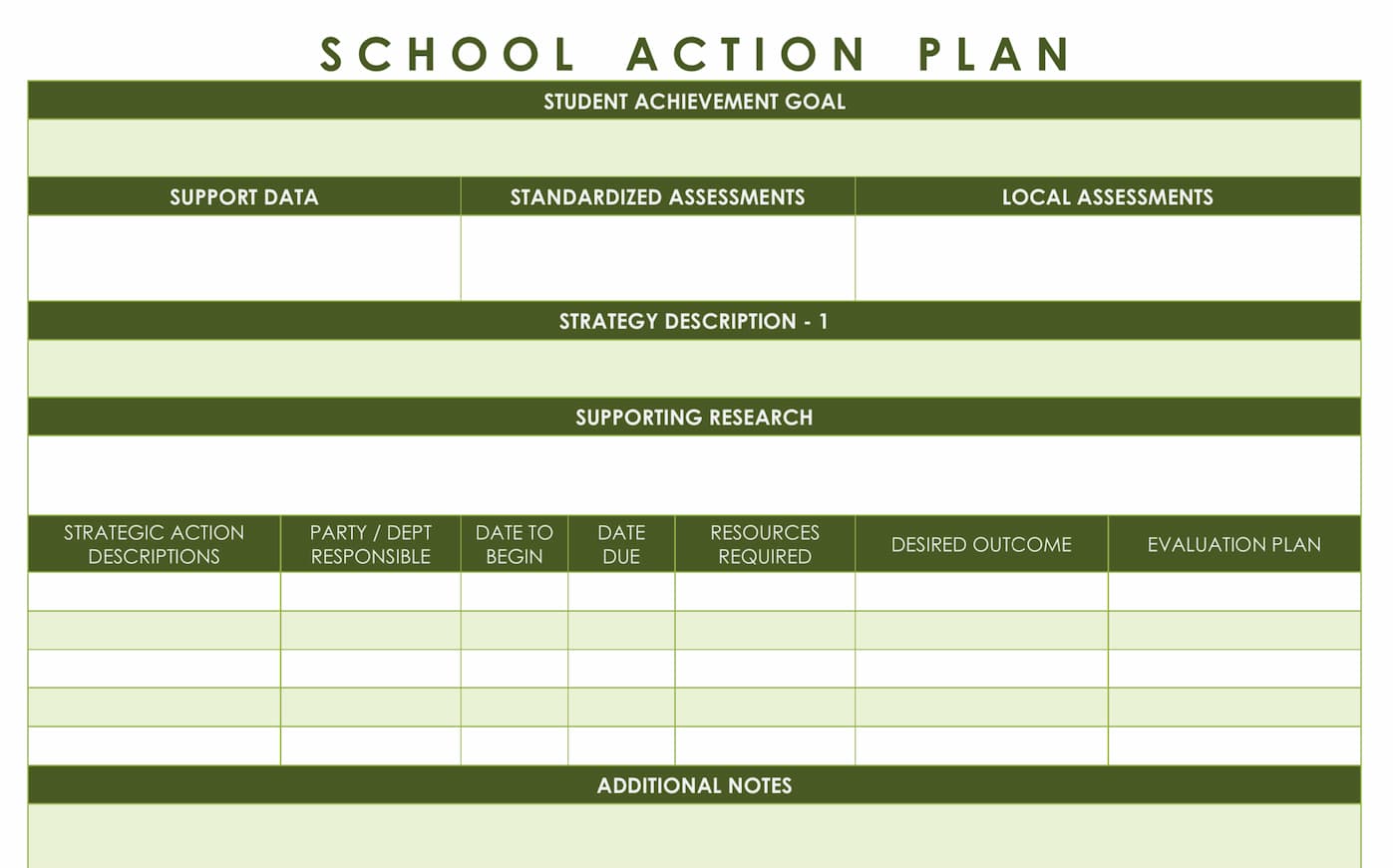 Action Plan Template Education Action Plan Template Education