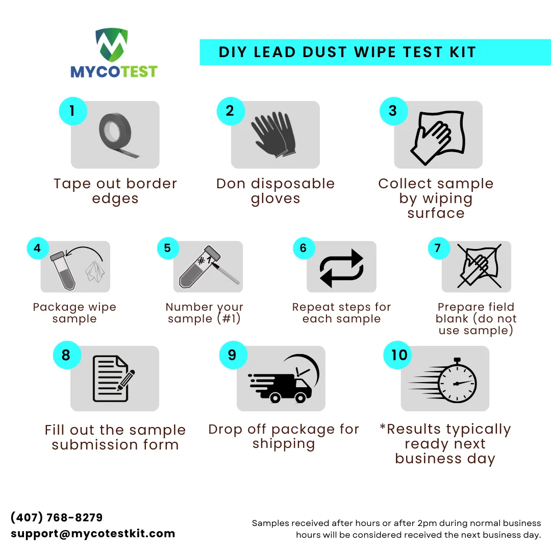 Additional Lead Dust Wipe Samples Additional Lead Dust Wipe Samples
