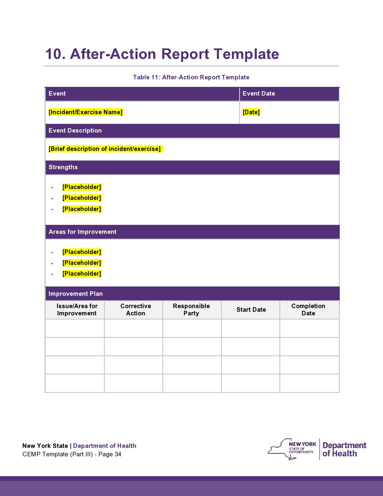 After Action Report After Action Report