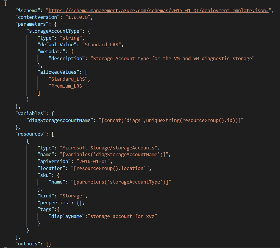 Azure Resource Manager Arm Templates