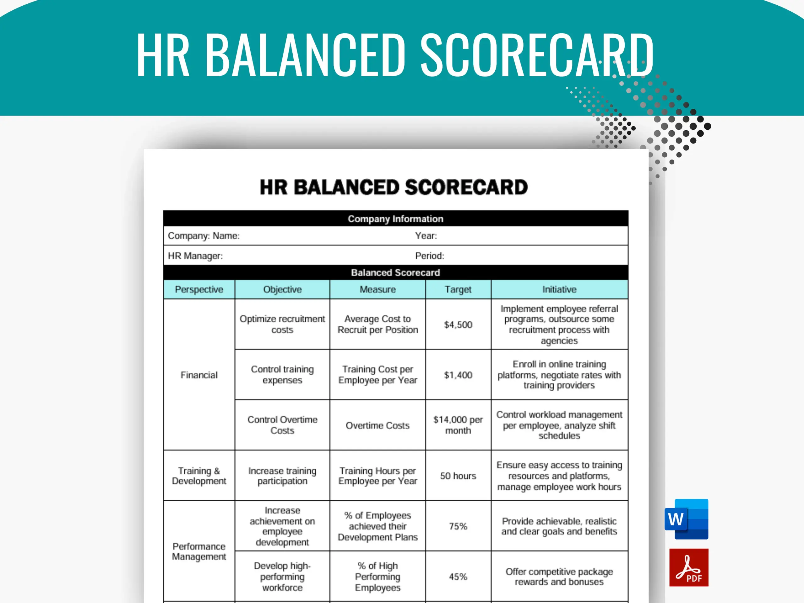 Balanced Scorecard Employee Performance
