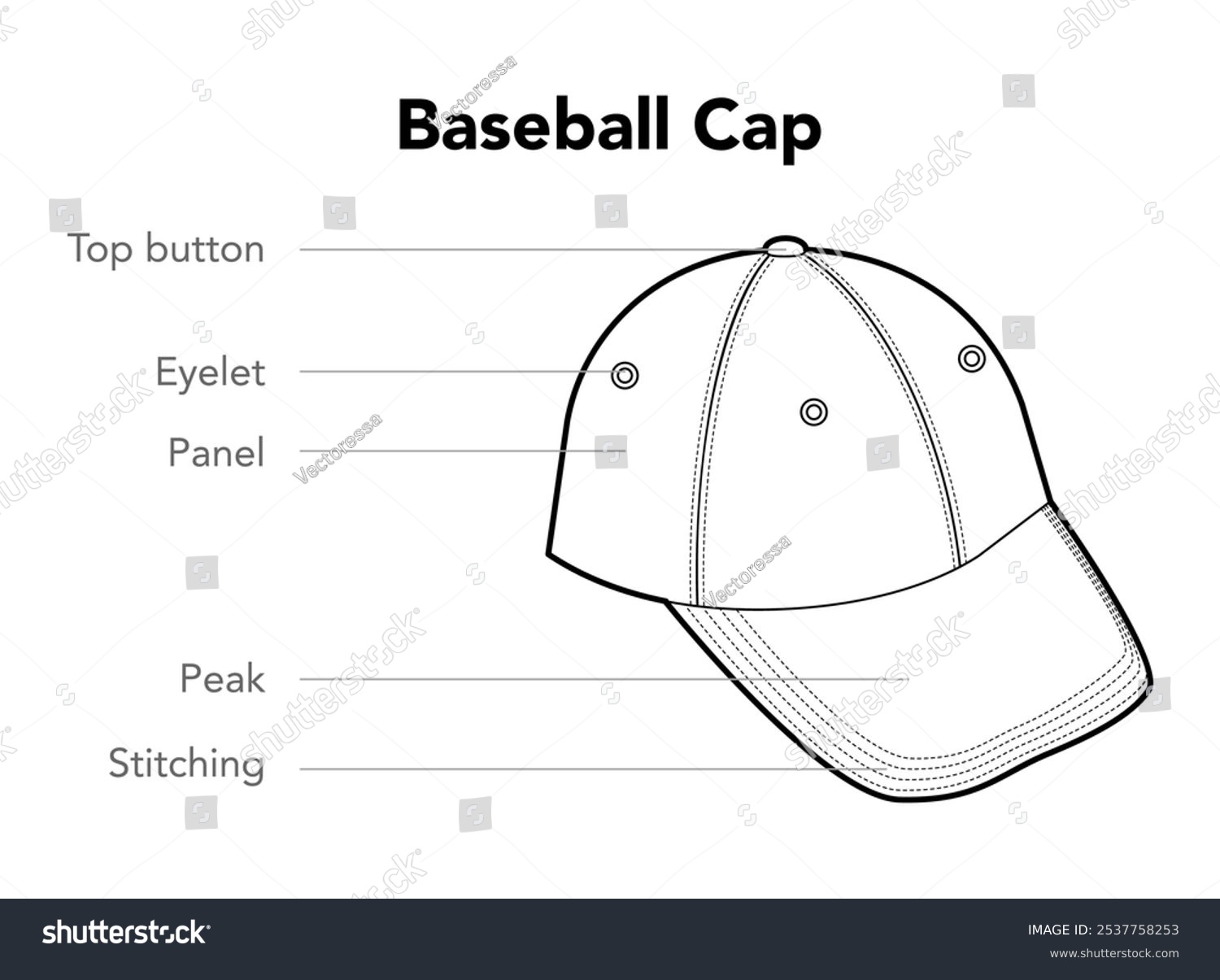 free printable baseball hat template free printable baseball hat template