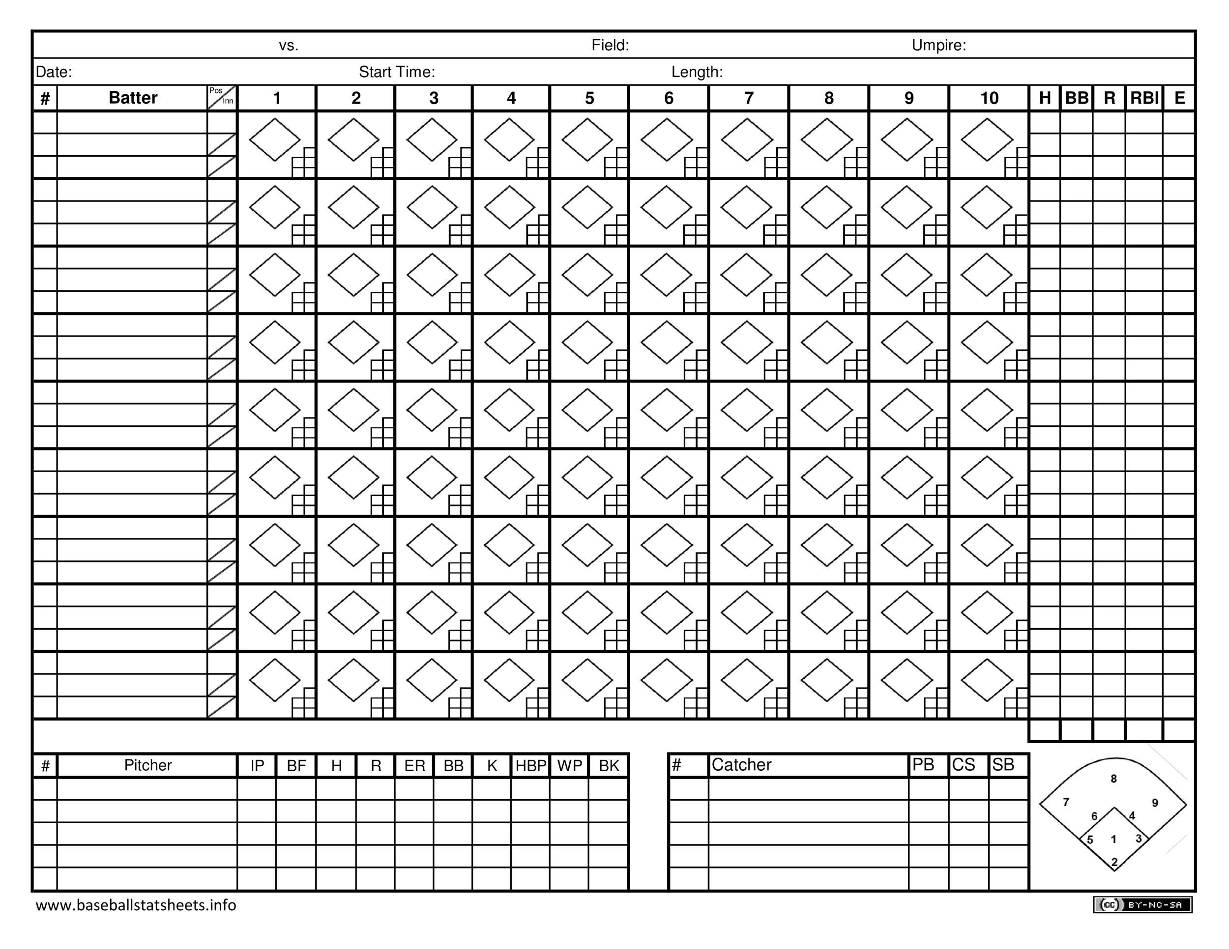 Baseball Score Sheet