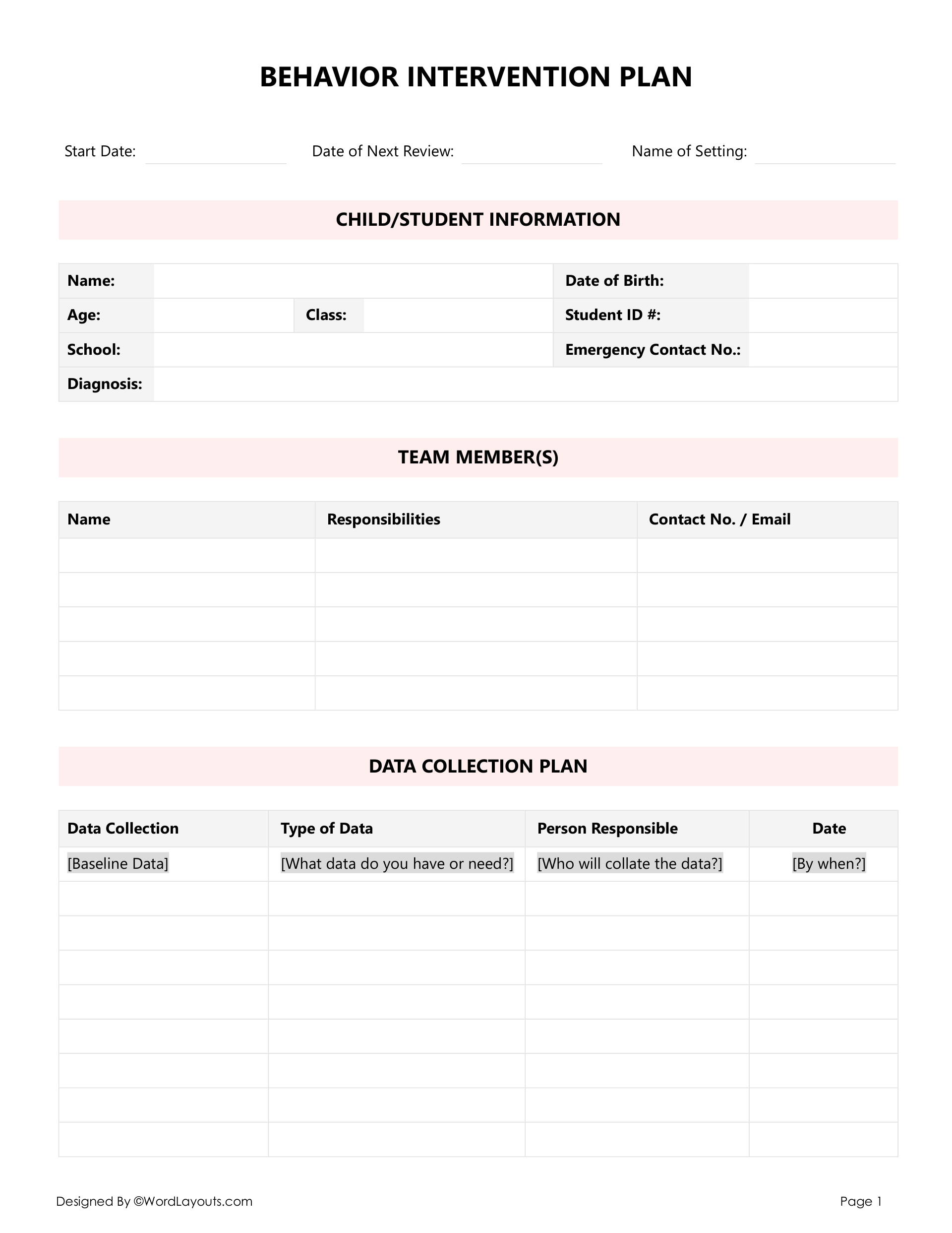 sample behavior intervention plan template