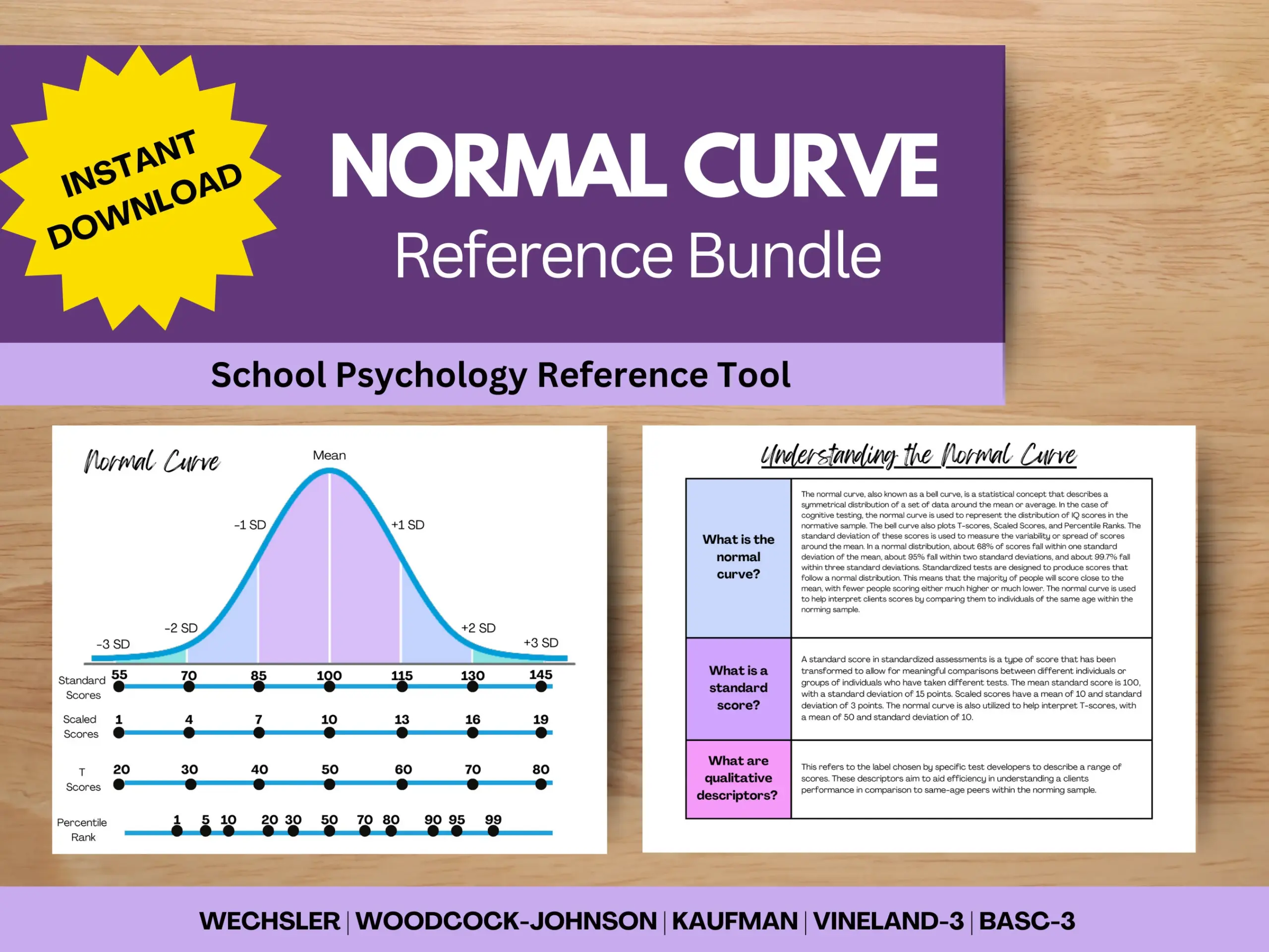 free printable bell curve template