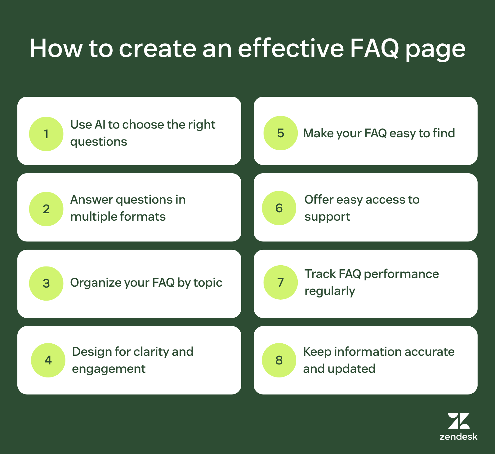 frequently asked questions sample template frequently asked questions sample template