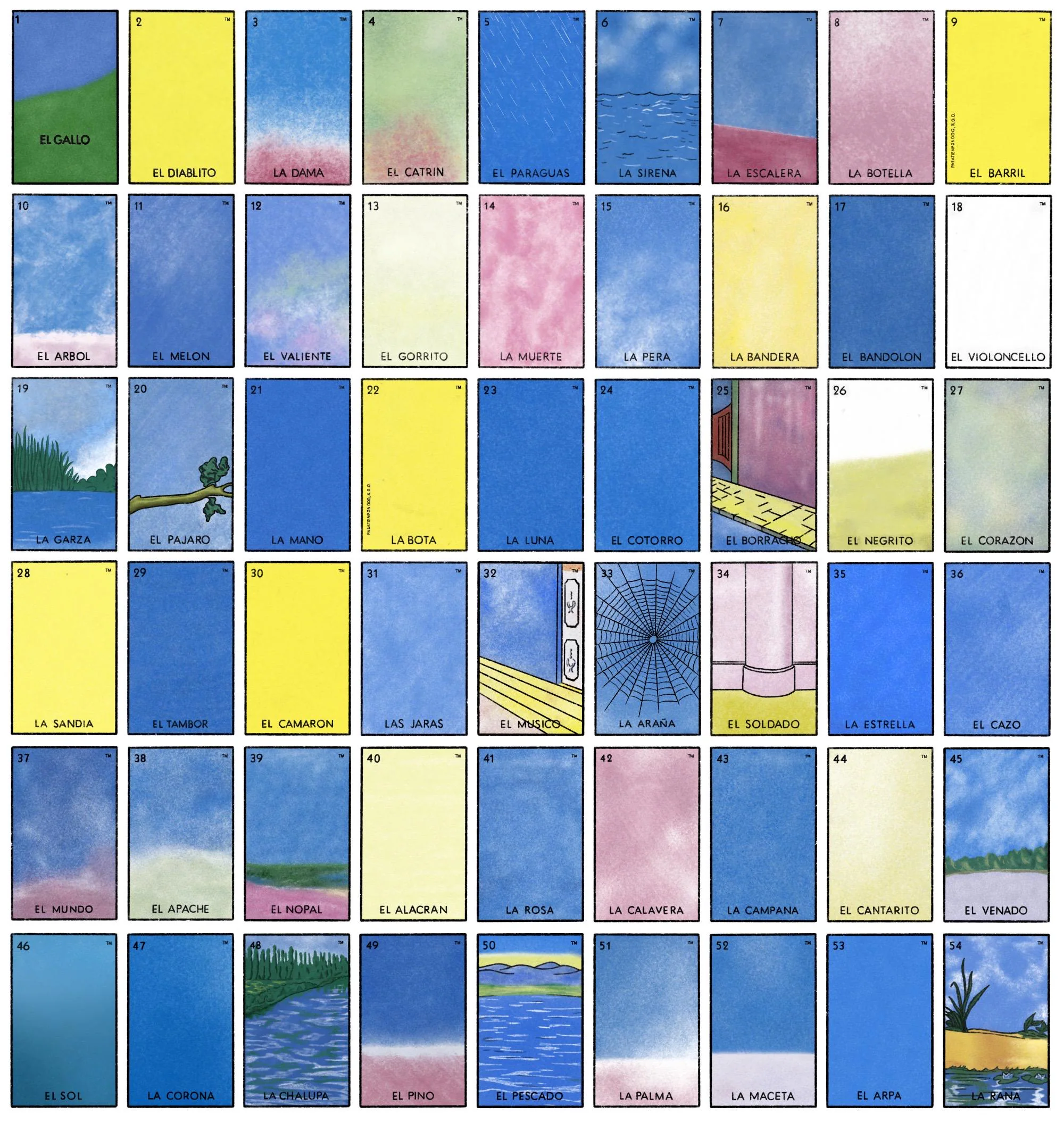 Blank Loteria Template