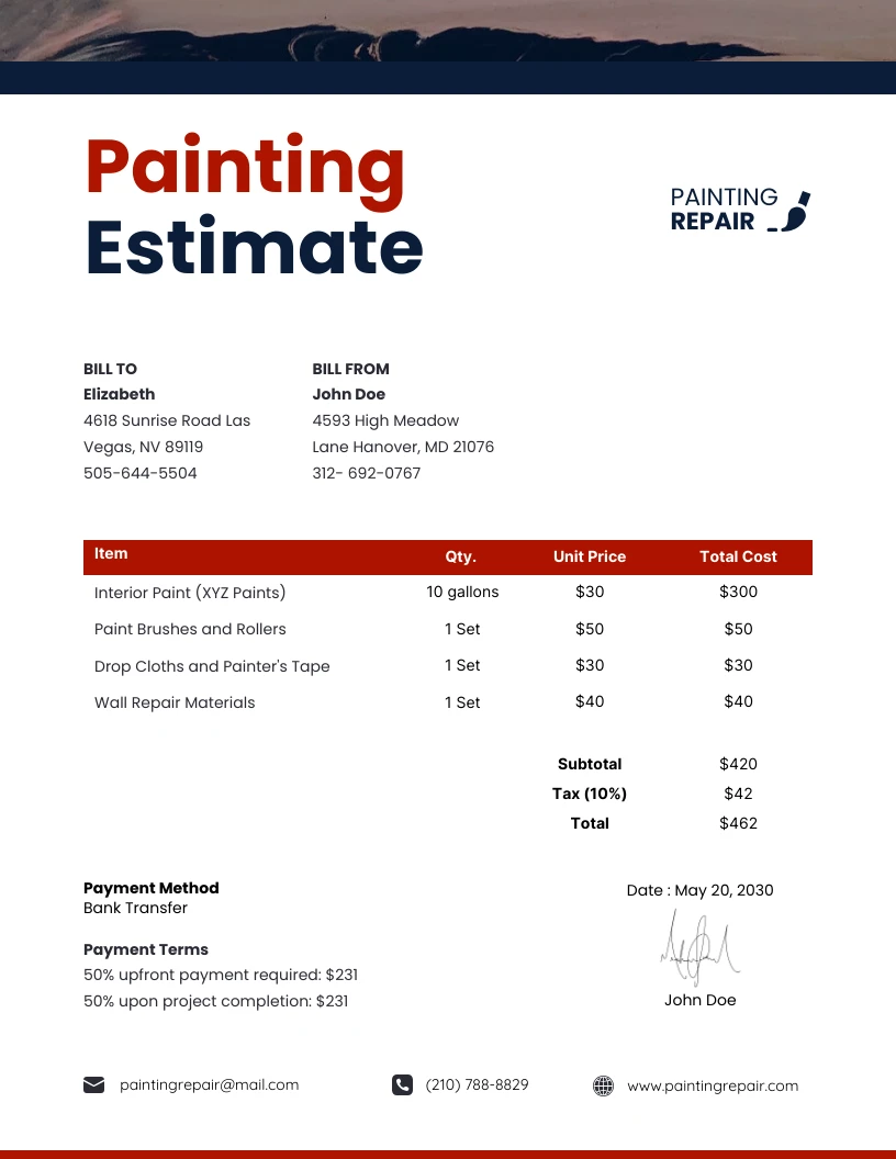 sample painting estimate template in pdf sample painting estimate template in pdf