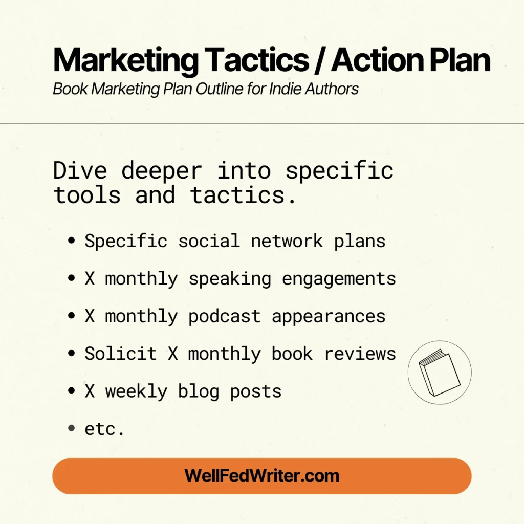 Book Marketing Plan Outline