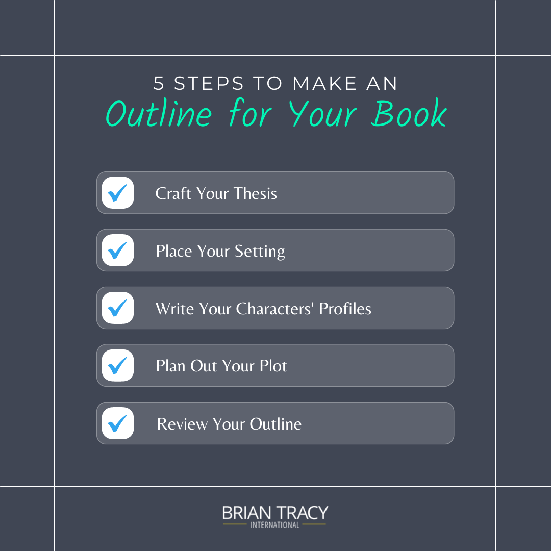 book outline sample template book outline sample template