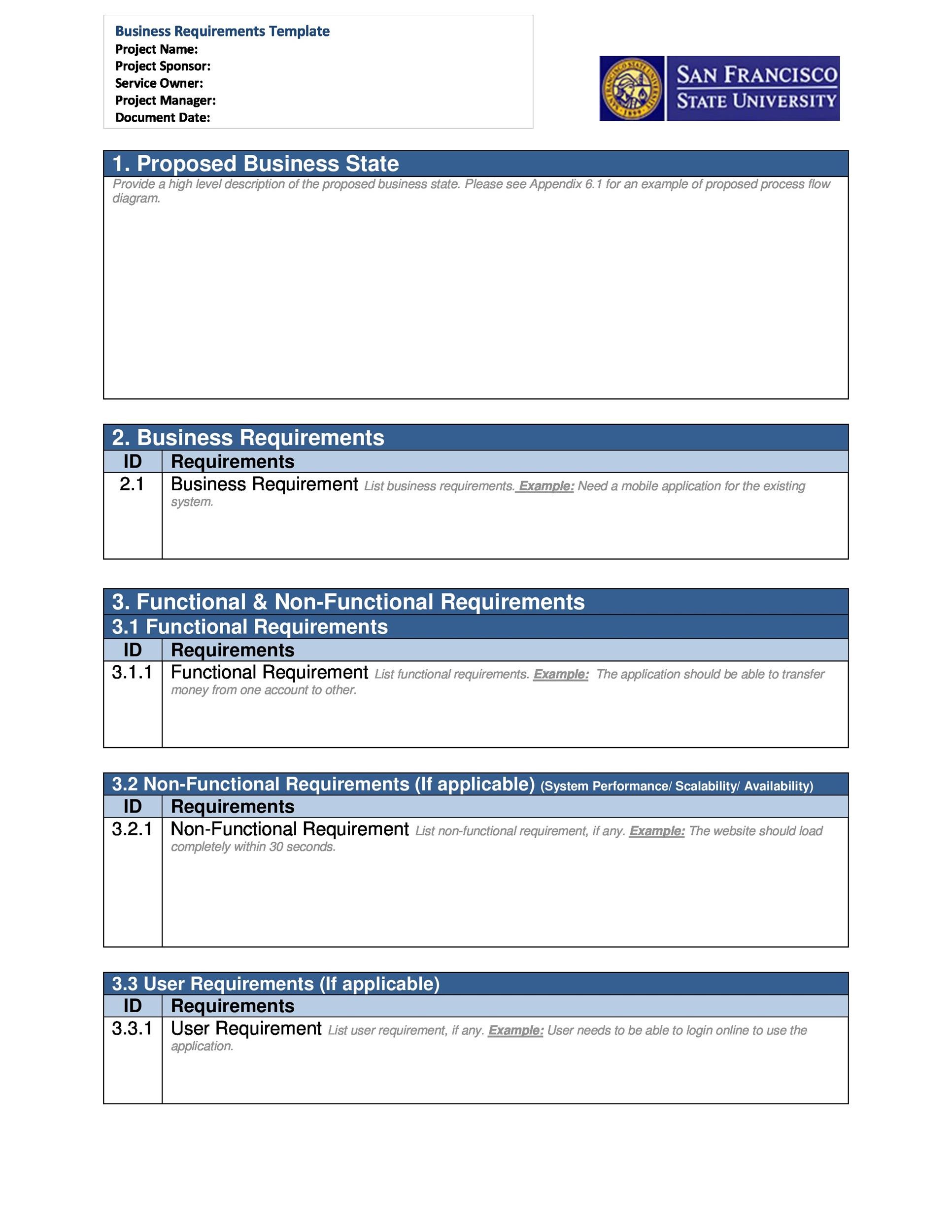 Brd Templates Brd Templates