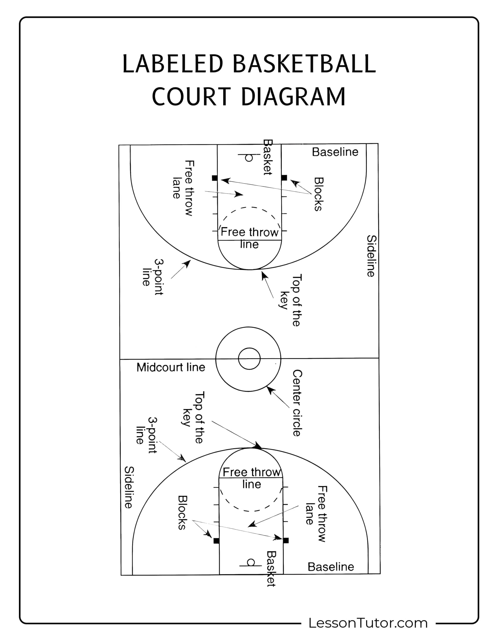Bsktbl2