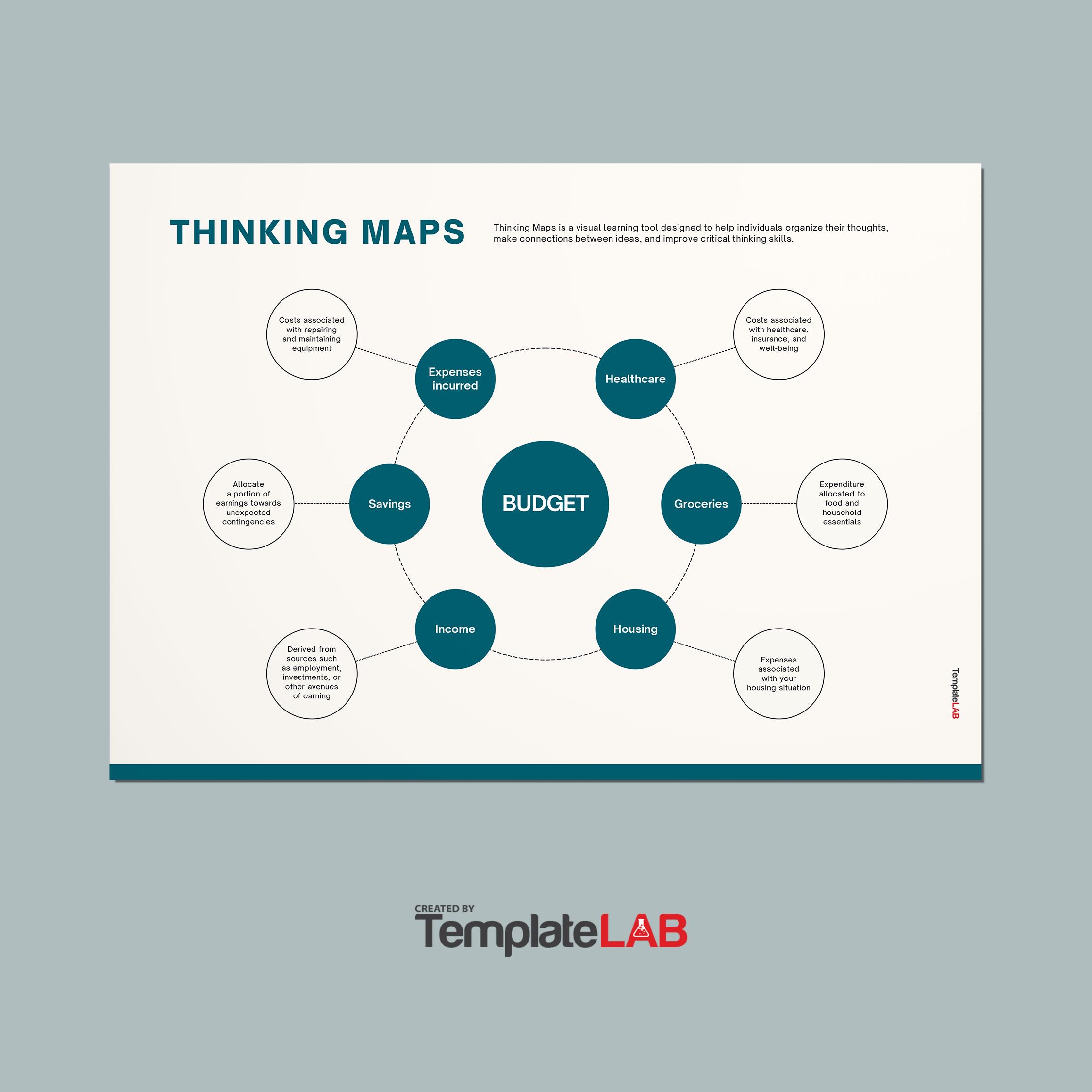 Bubble Map