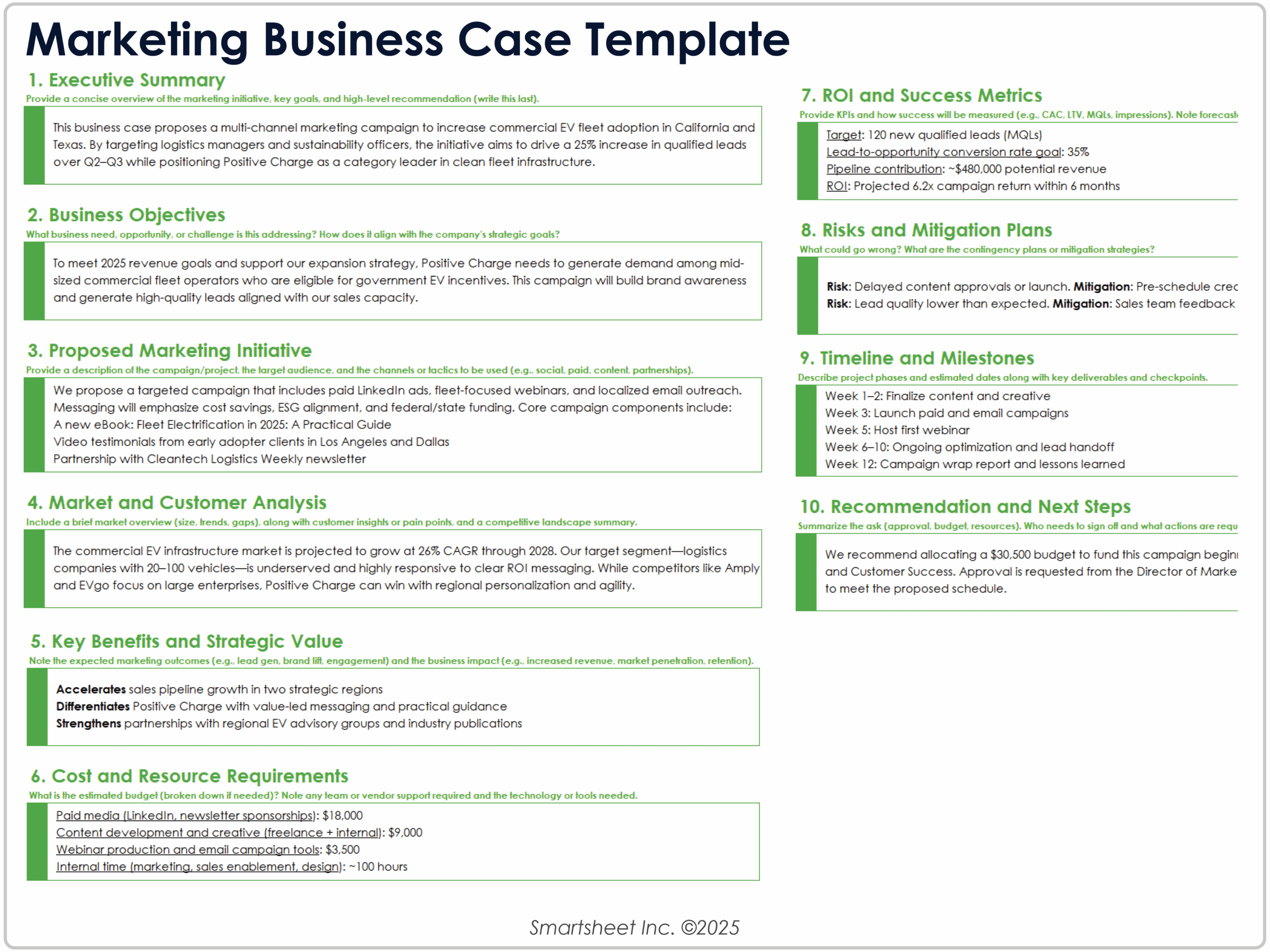 Business Case Templates