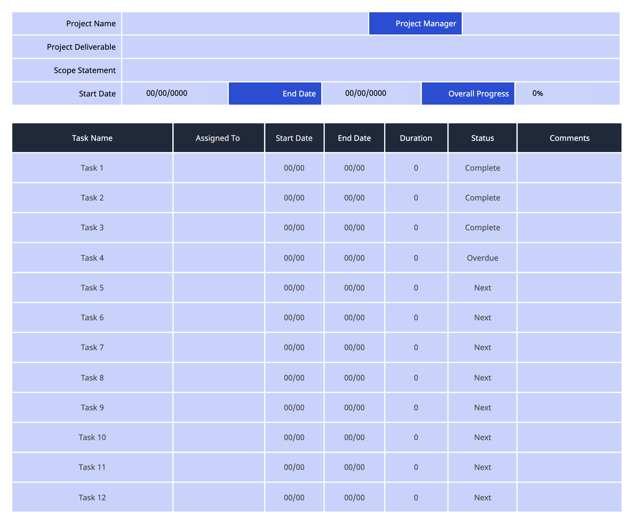 business impact analysis sample template business impact analysis sample template