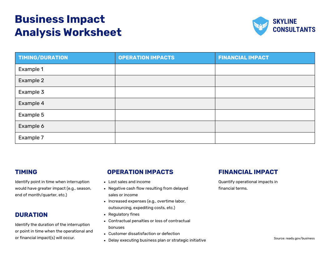 Business Impact Analysis Worksheet 91e076ec D196 4b8f B39d 6f87b91aca04 Business Impact Analysis Worksheet 91e076ec D196 4b8f B39d 6f87b91aca04
