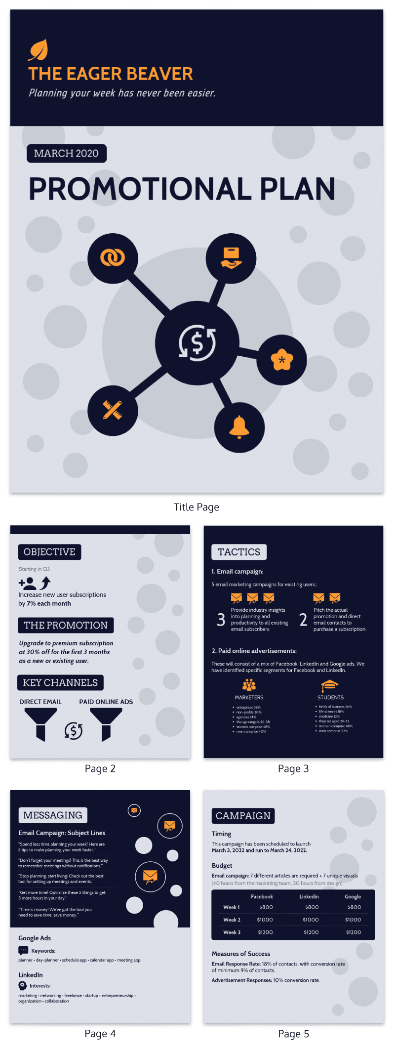 Business Promotional Marketing Plan 18f8683f F4b6 4000 885e 2a886232c68b