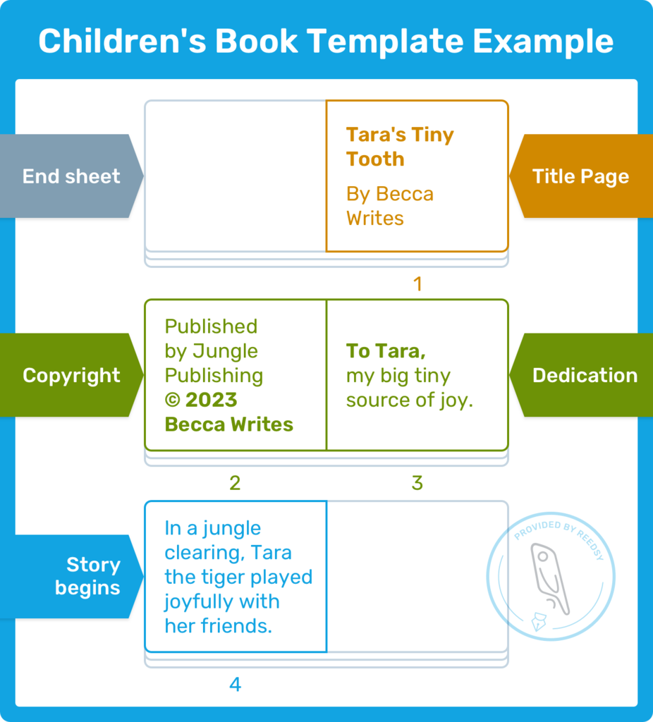 free printable childrens book template