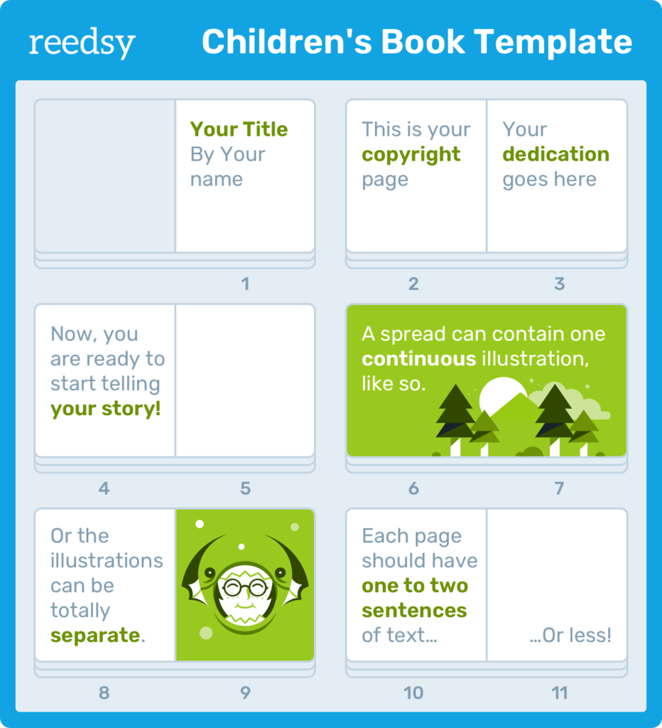 Children Book Template