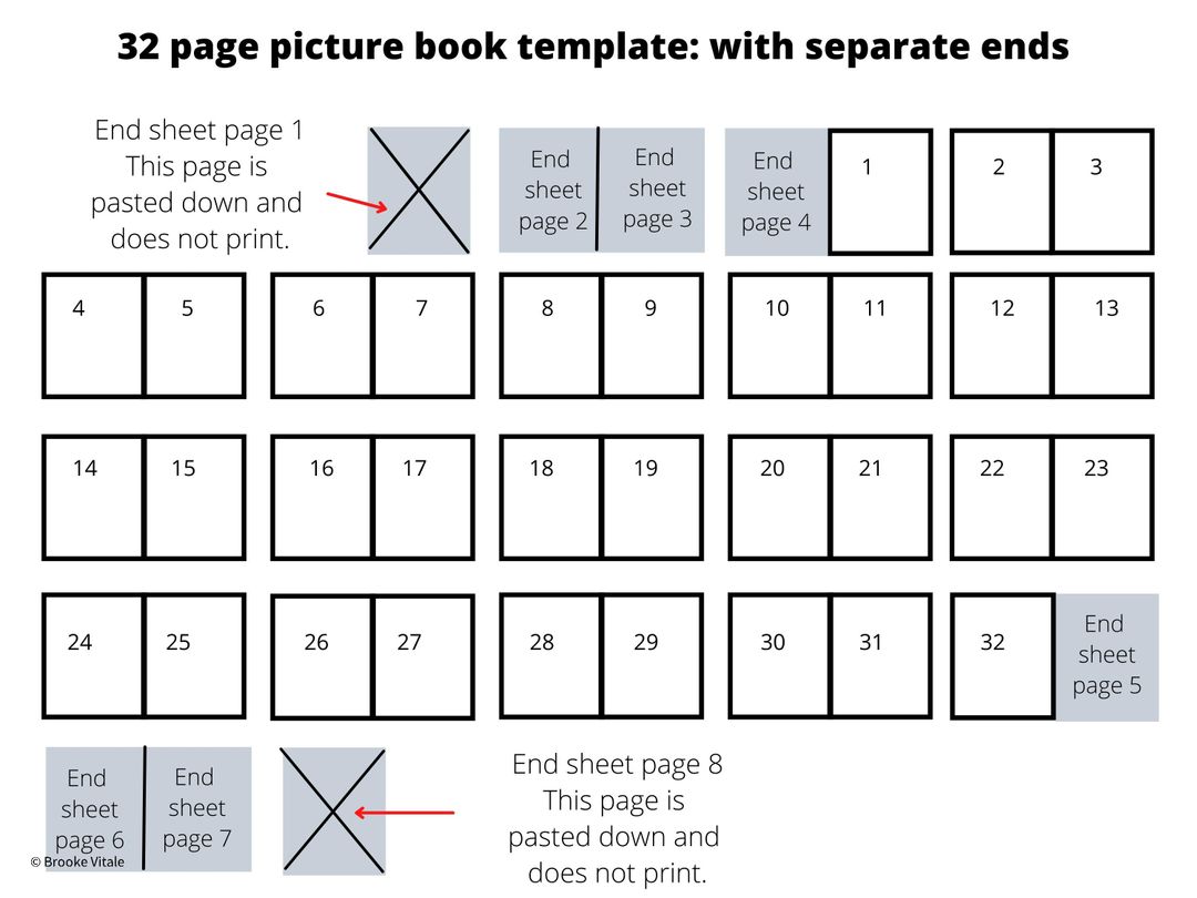 Childrens Book Layout