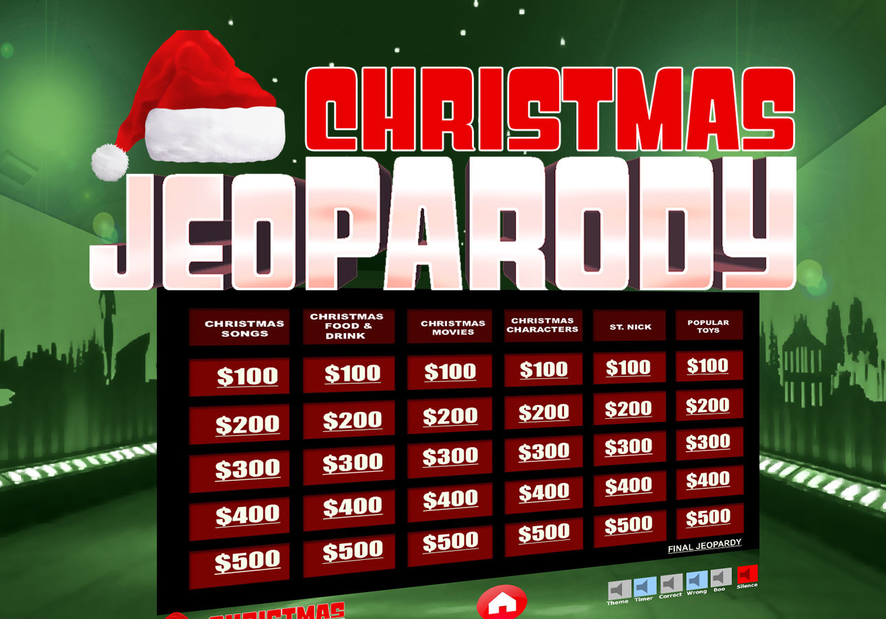 Christmas Jeoparody With Scoreboard Fun