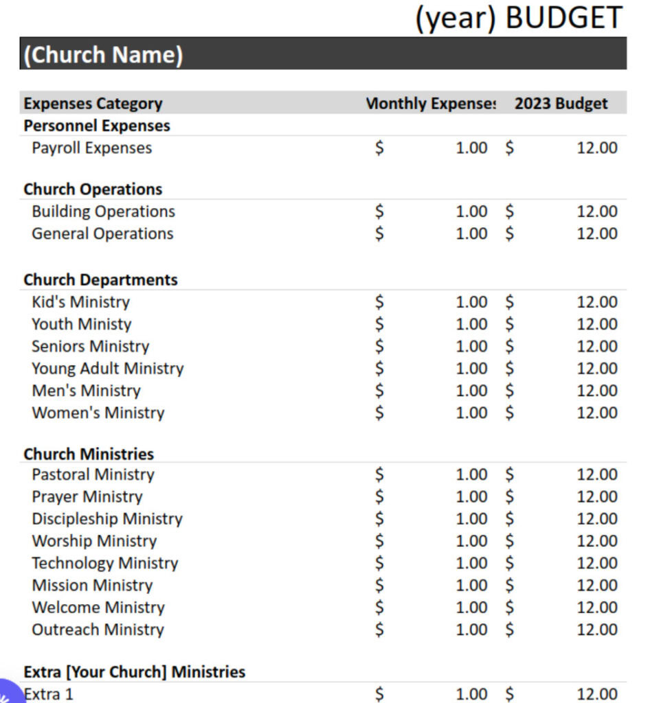 Church Budget Template Church Budget Template