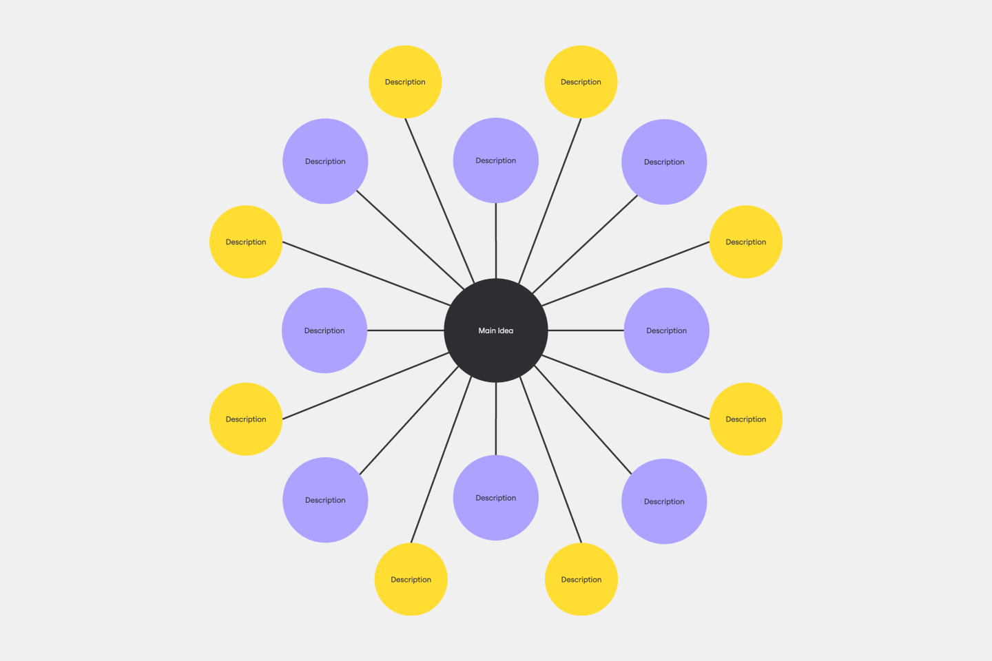 Circle Map Circle Map