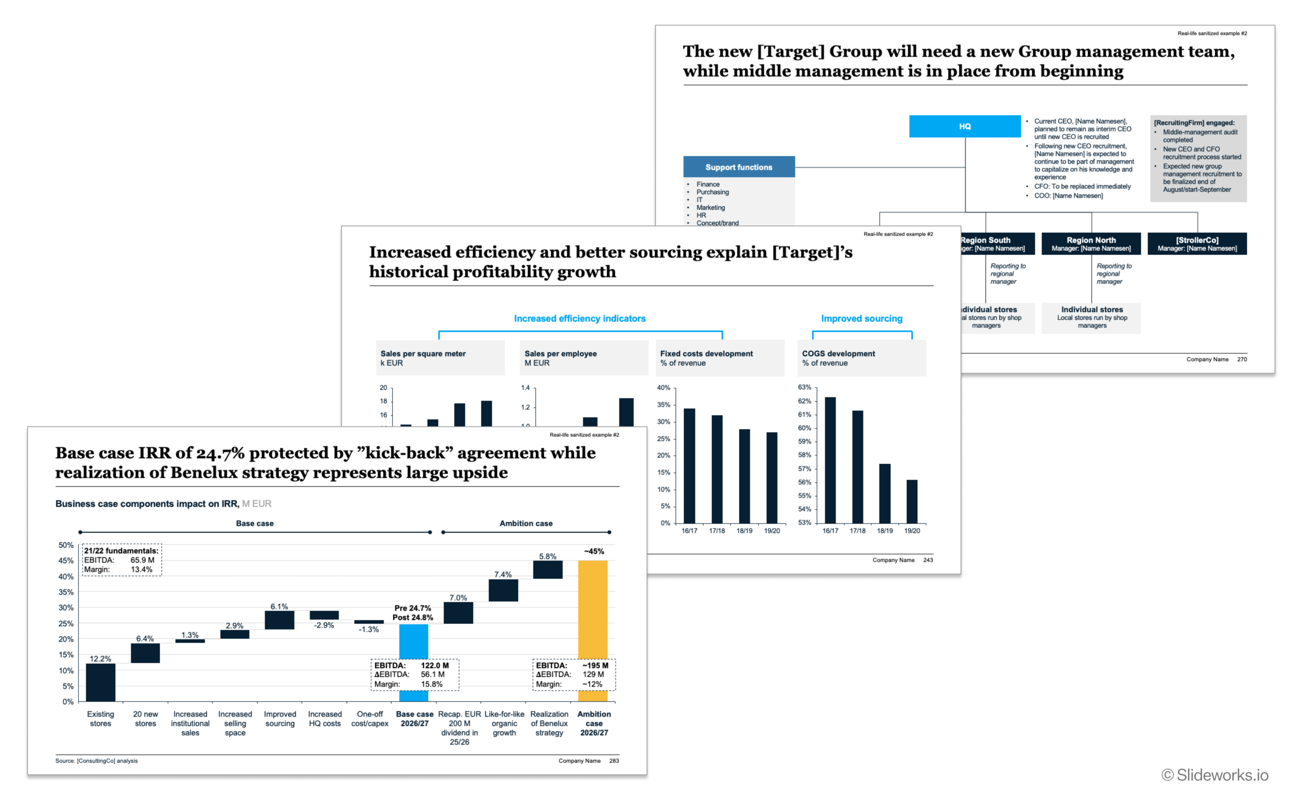 Commercial Due Diligence Report And How To Create One