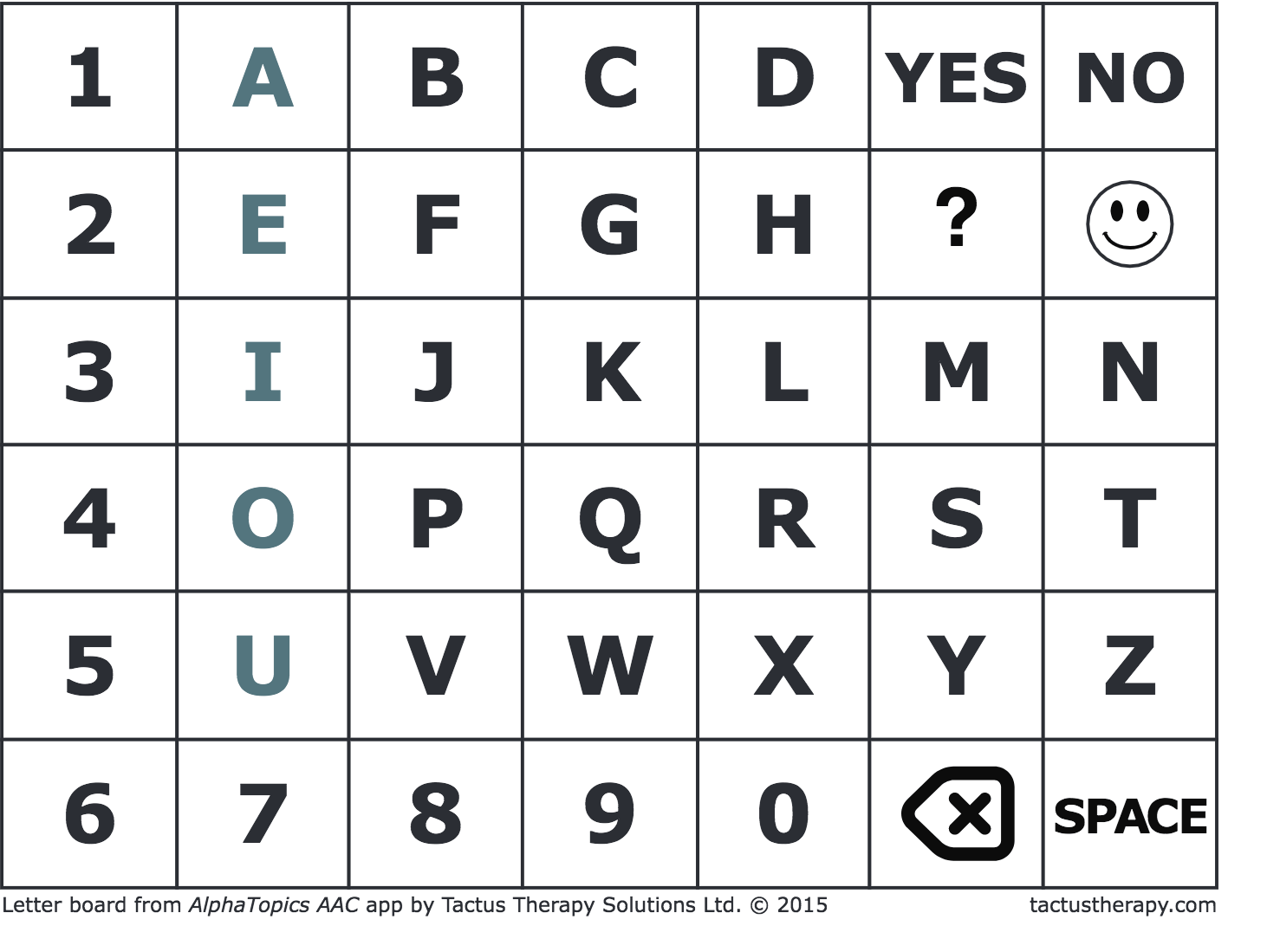 Comms Boards Download