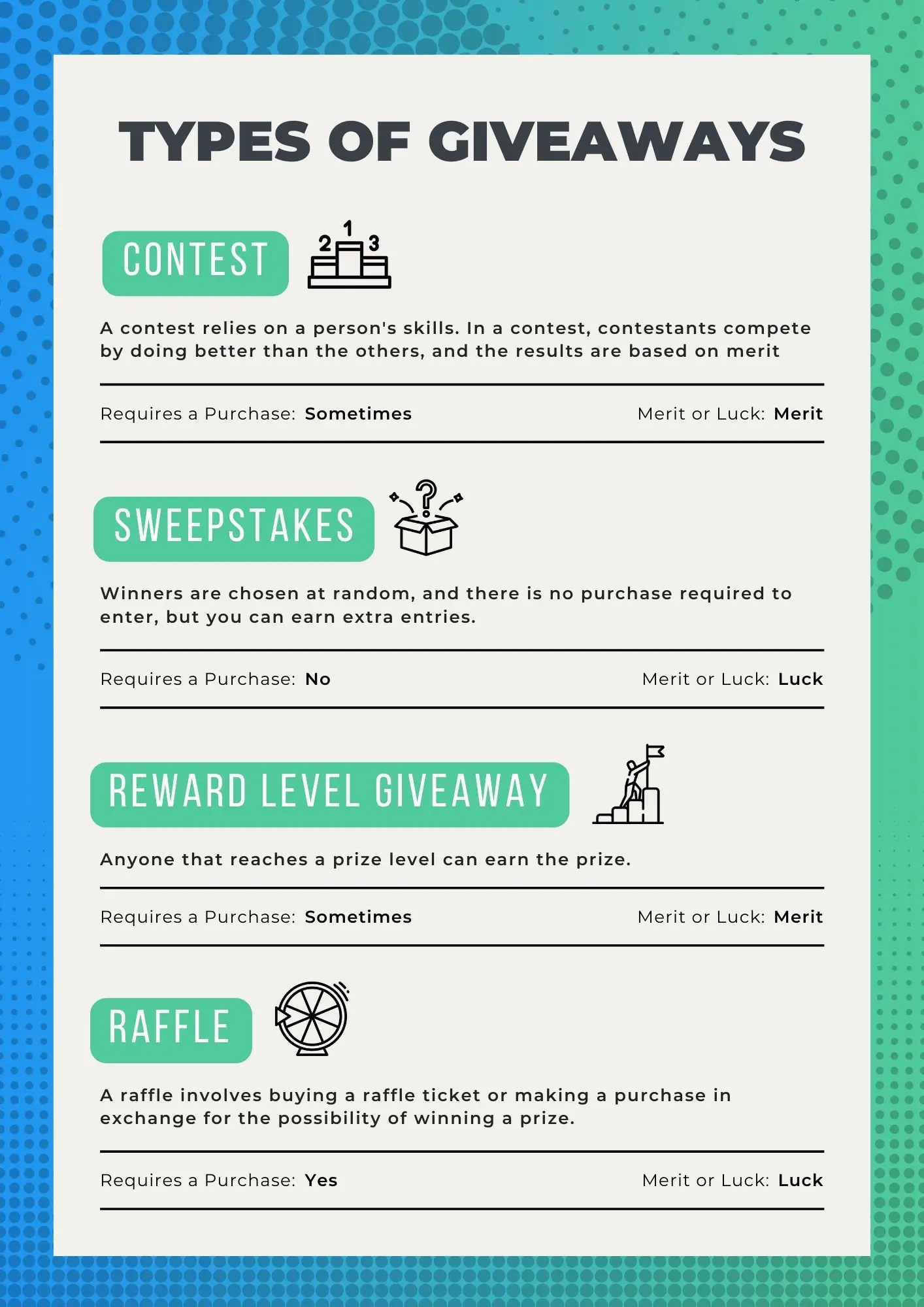 Contest Giveaway Laws By State