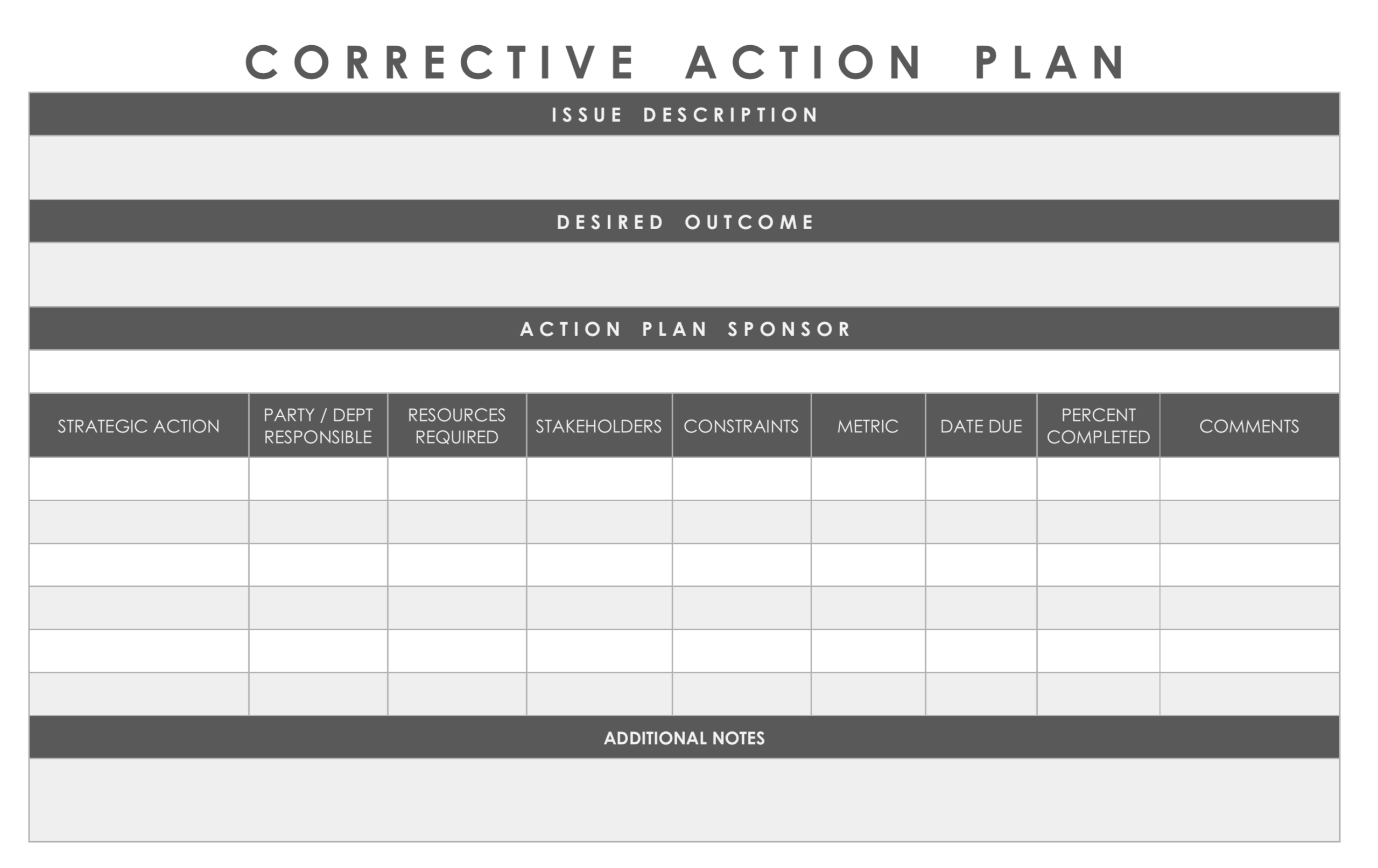 Corrective Action Plan Template Corrective Action Plan Template