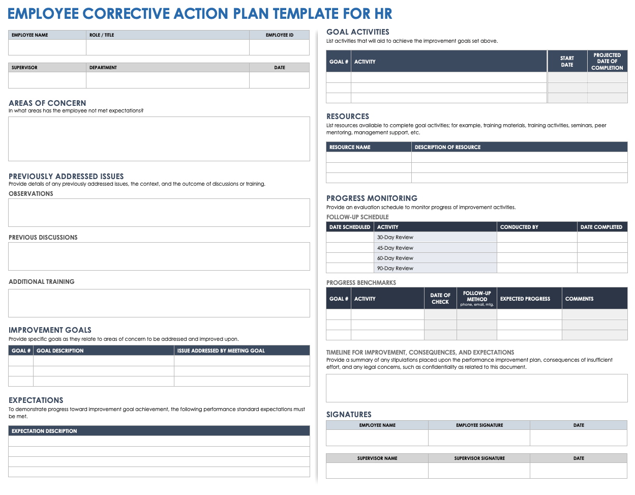 Corrective Action Plan Templates Corrective Action Plan Templates