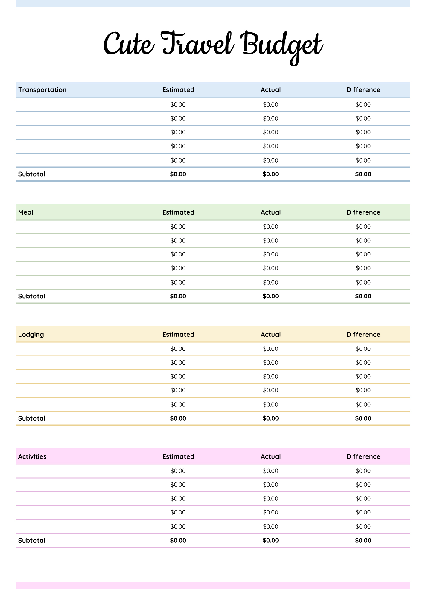 Cute Travel Budget Free Google Sheets Template