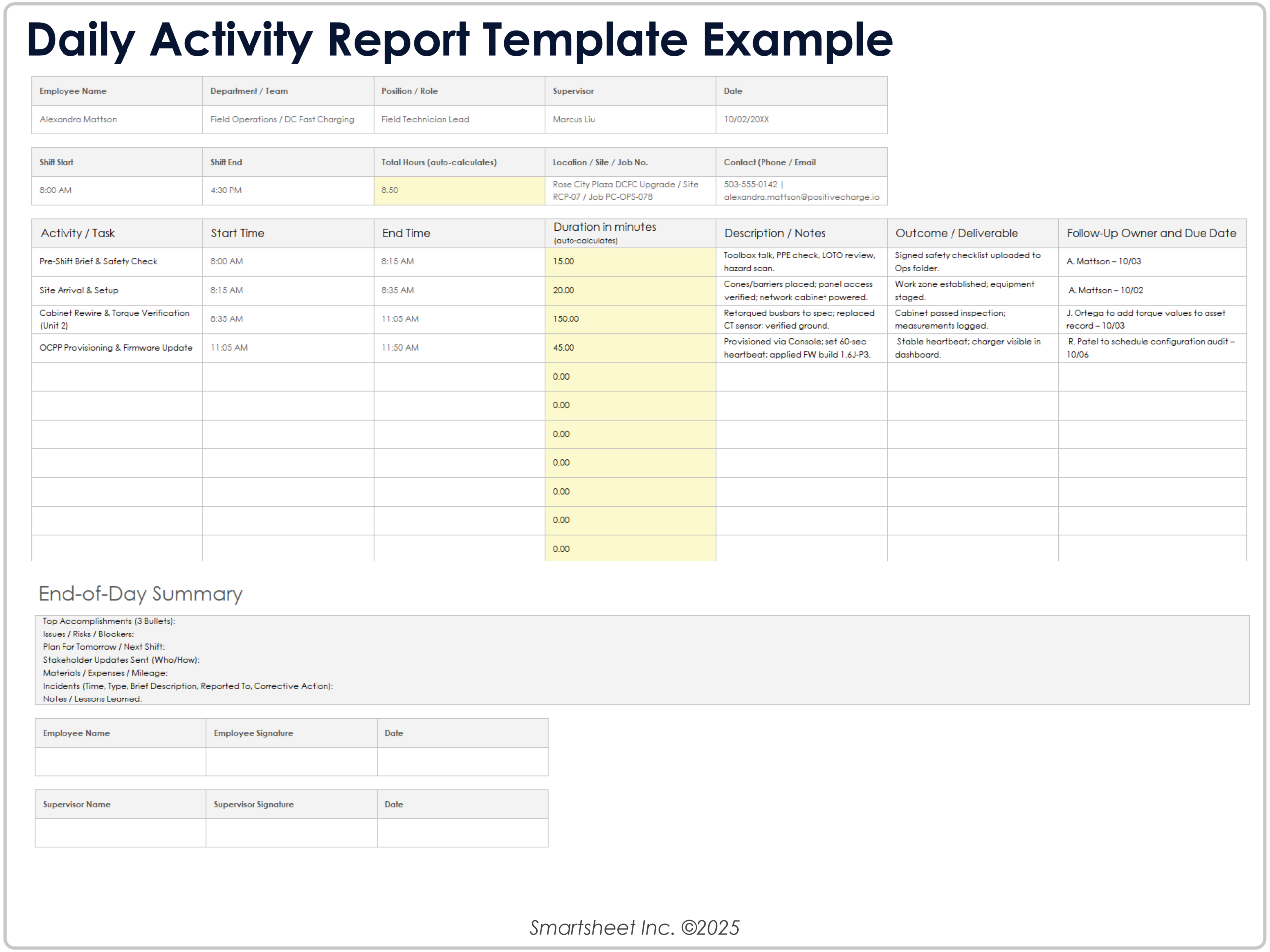 sample activity report template