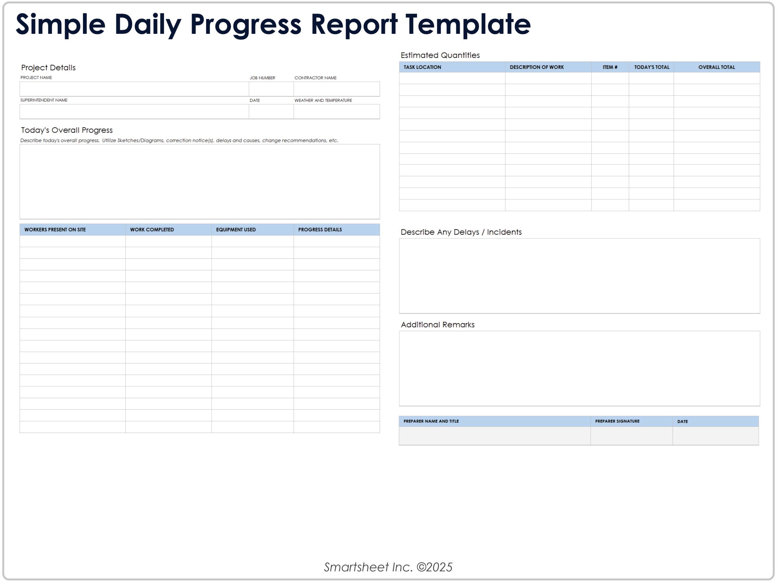 event observation sample template event observation sample template