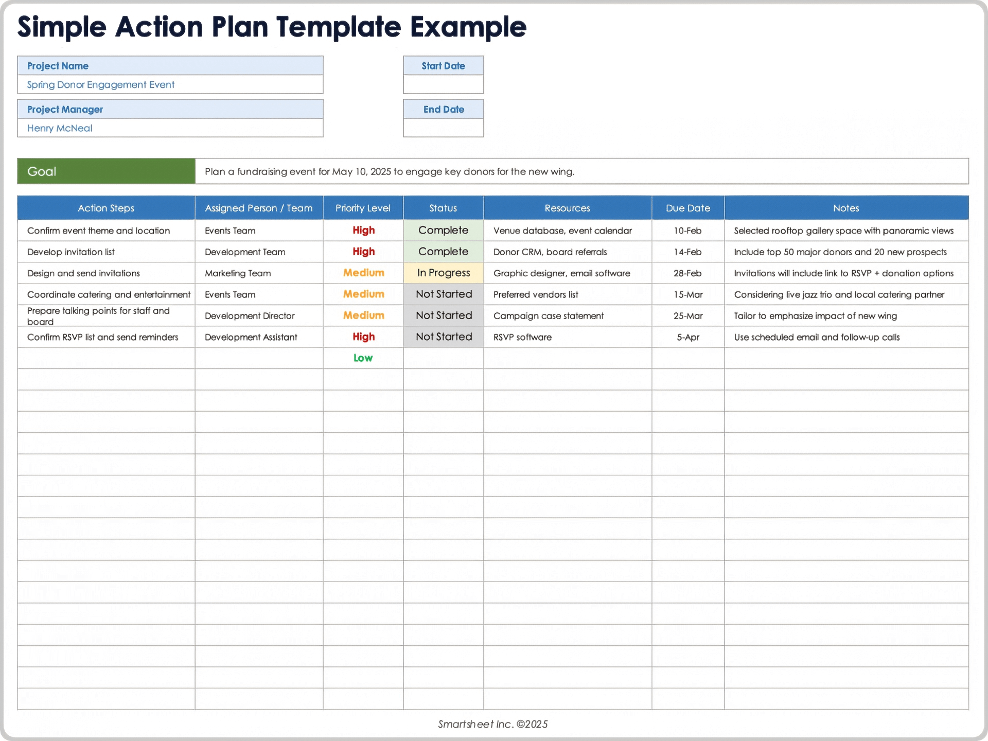 Develop Plan Action Free Templates Develop Plan Action Free Templates