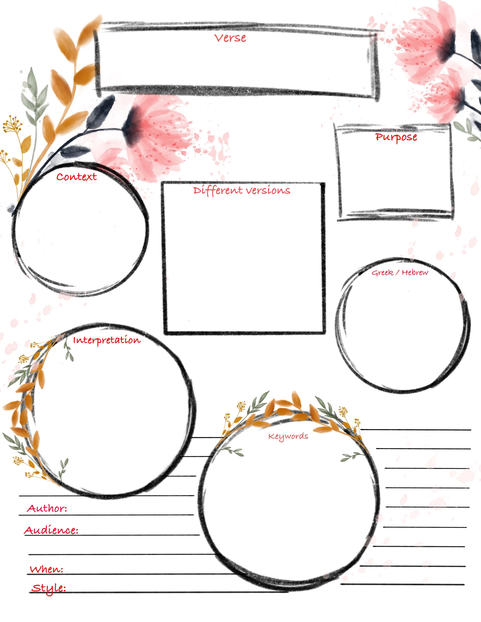 Digital Download Bible Verse Mapping Template Digital Download Bible Verse Mapping Template