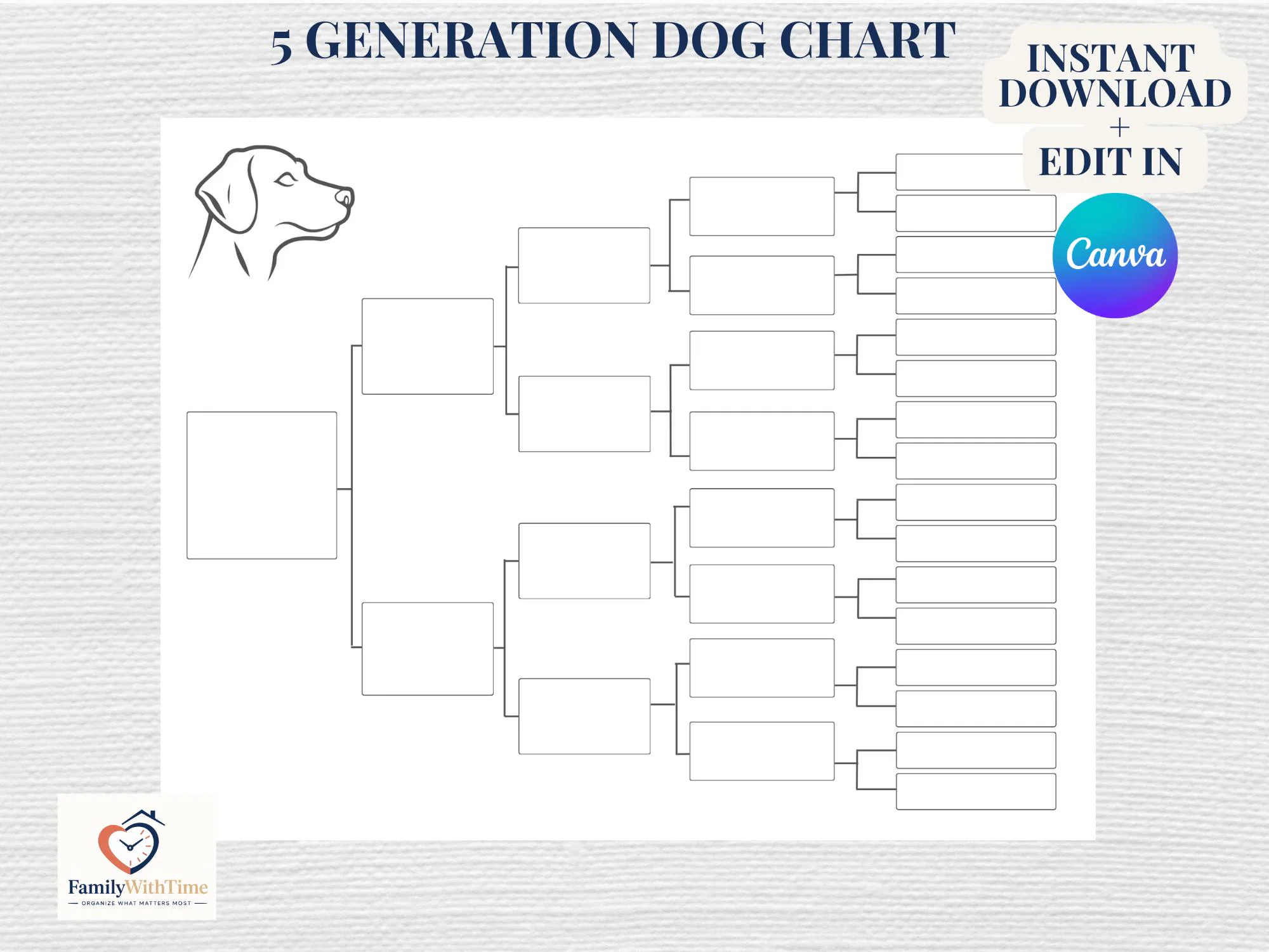 Dog Pedigree Chart 5 Generations On One Dog Pedigree Chart 5 Generations On One