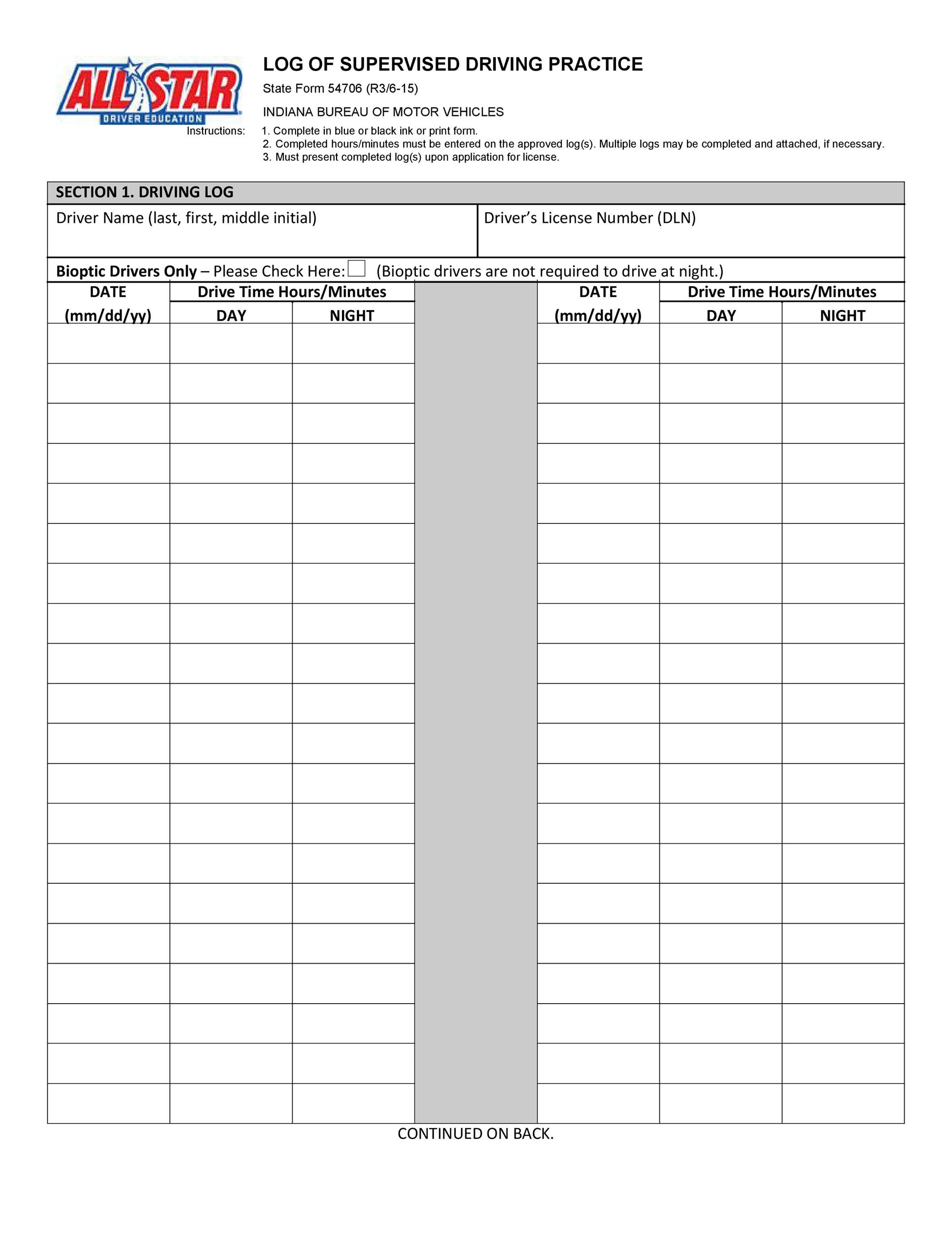 Drivers Daily Log Drivers Daily Log