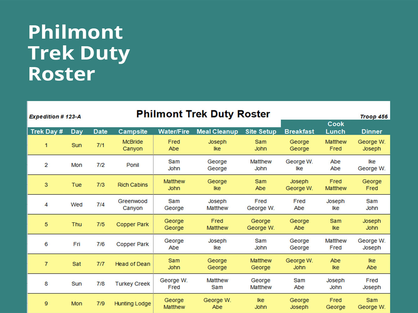 Duty Roster Excel Template Xls Excel 6f067118