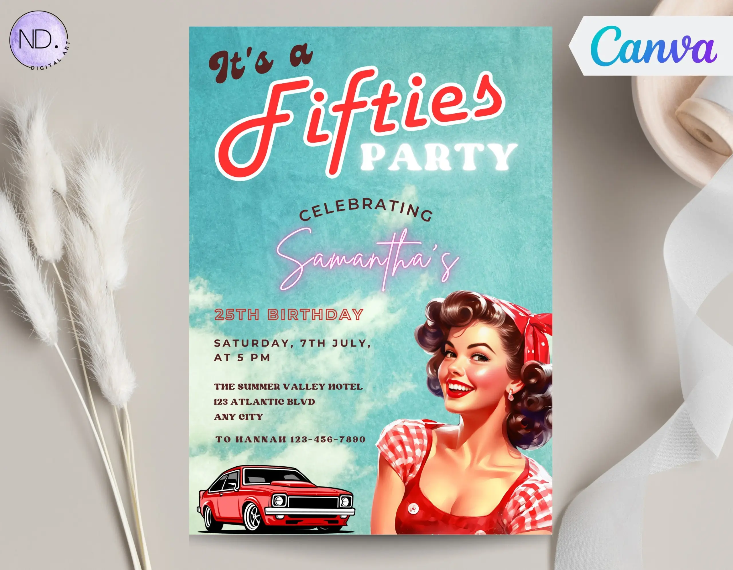 Editable Fifties Pin Up Birthday Party Editable Fifties Pin Up Birthday Party
