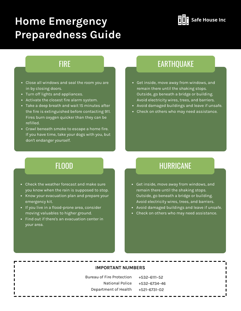 Emergency Preparedness Plan For Workplace Template Dd335325 3c82 439e B255 801226678a17