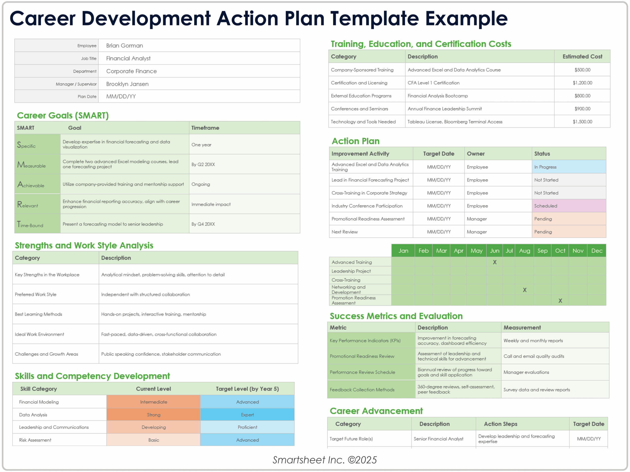 Employee Development Plan Templates Employee Development Plan Templates