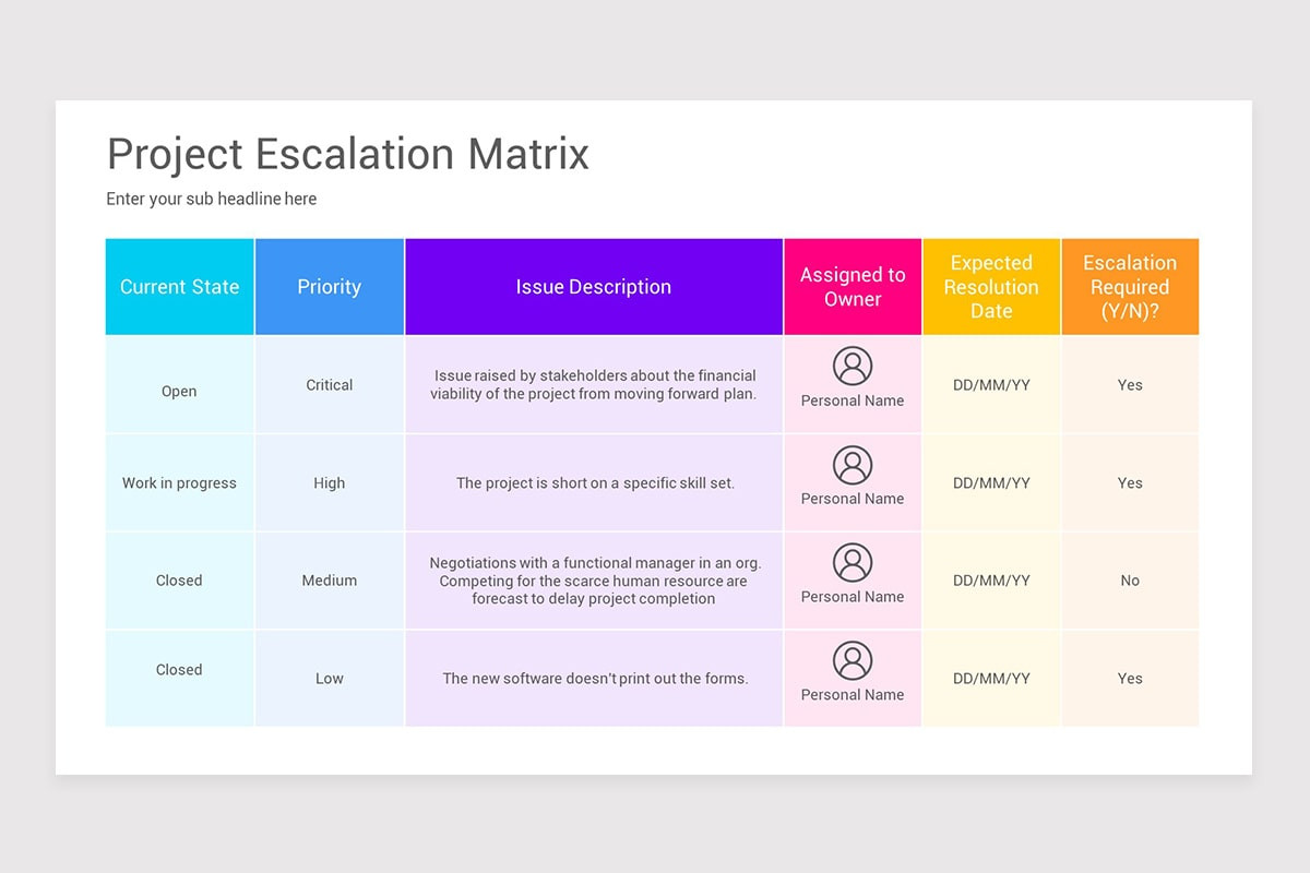 Escalation Matrix Models Powerpoint Template Escalation Matrix Models Powerpoint Template