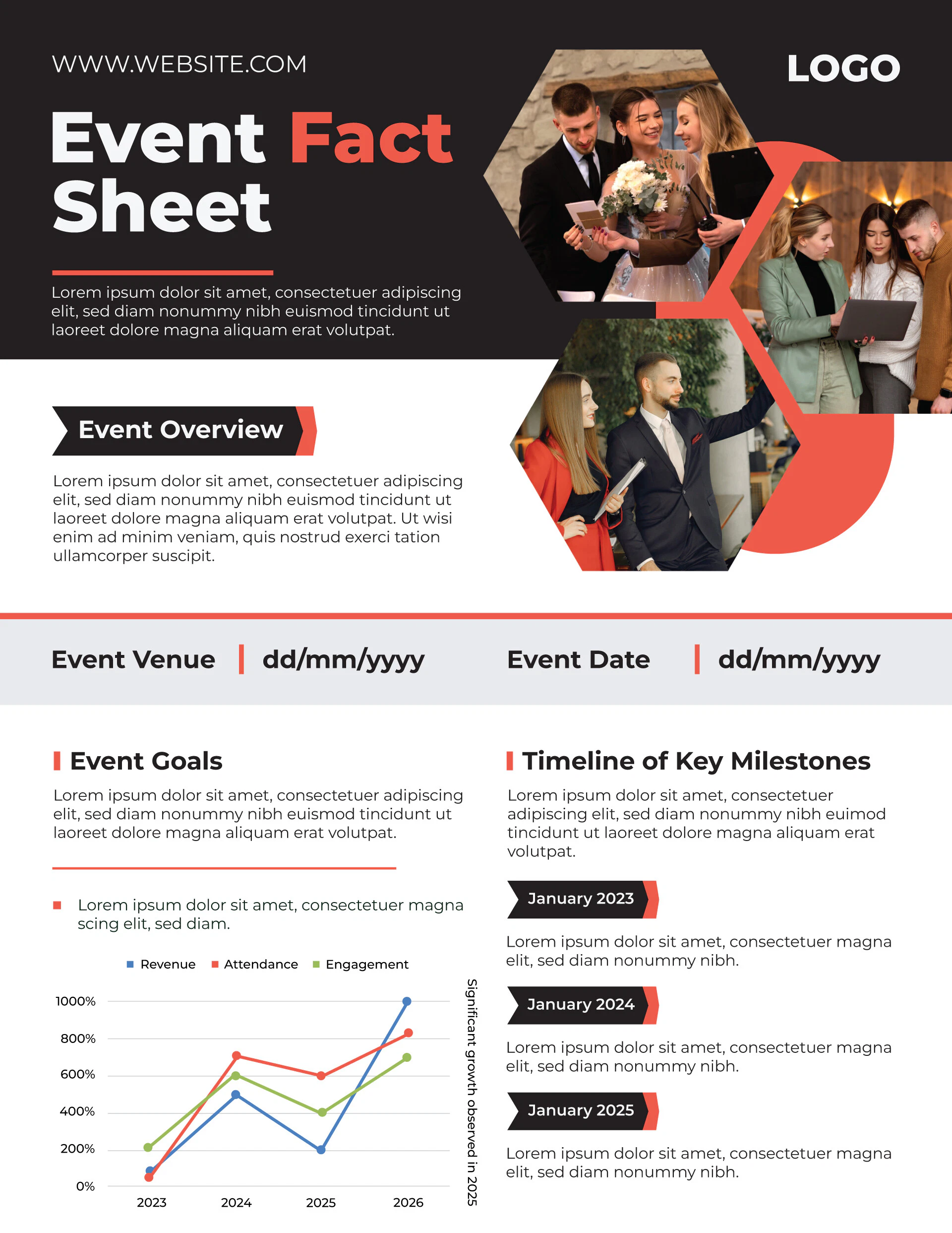 Fact Sheets