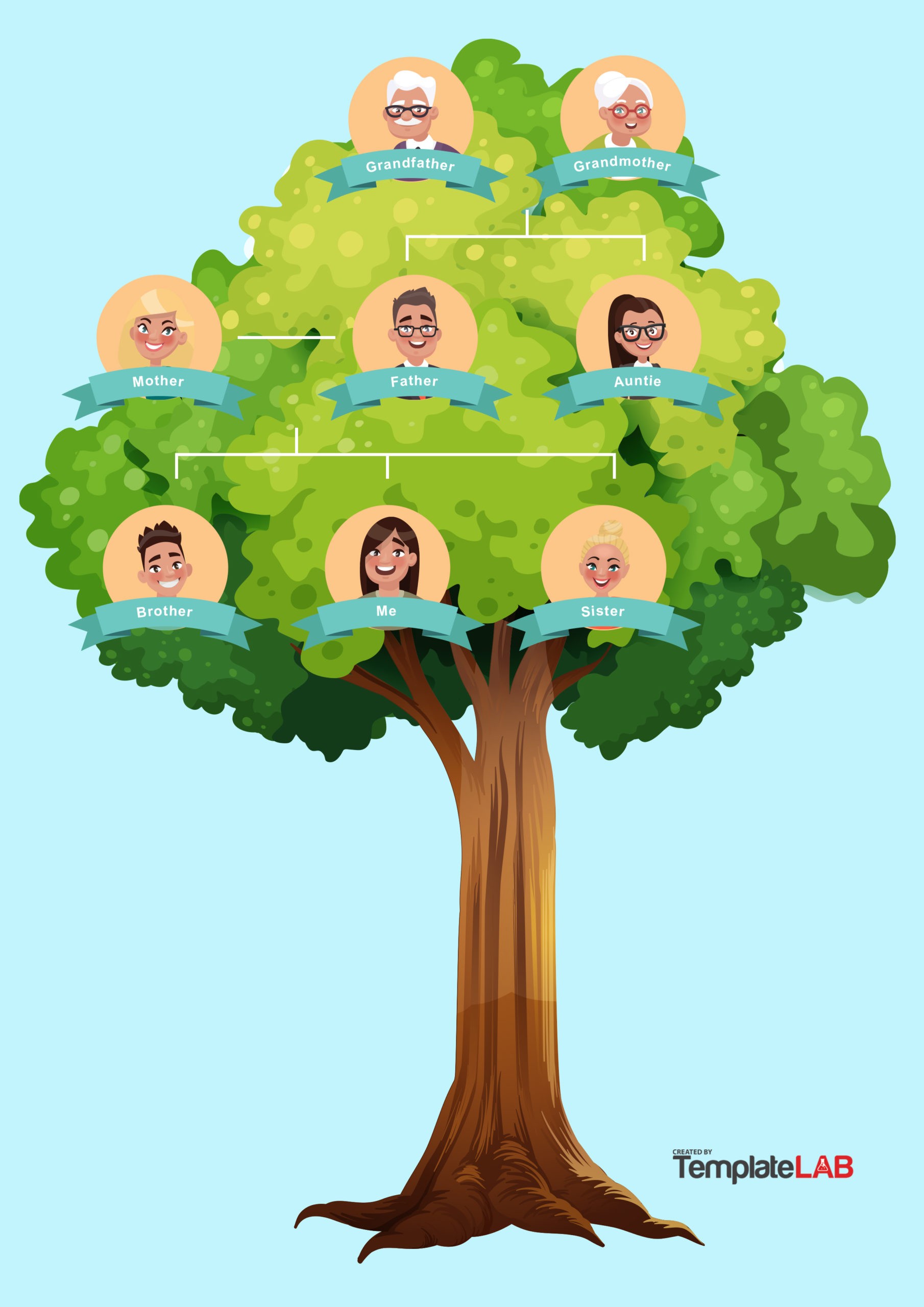 Family Tree Templates Family Tree Templates
